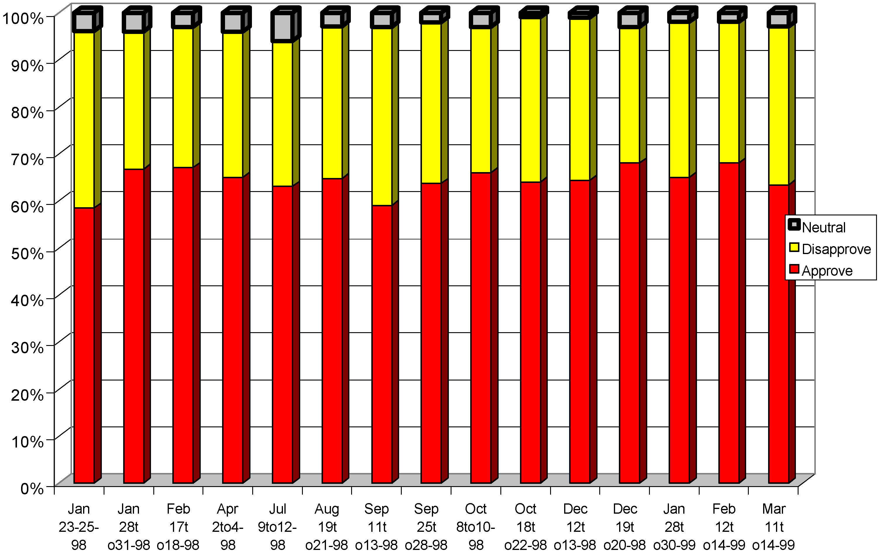 Entropy 01 00037 g002 1024