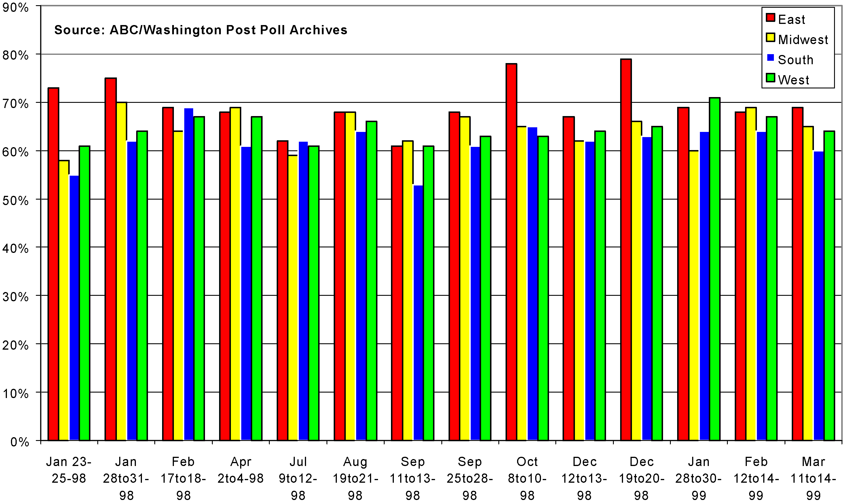 Entropy 01 00037 g004 1024