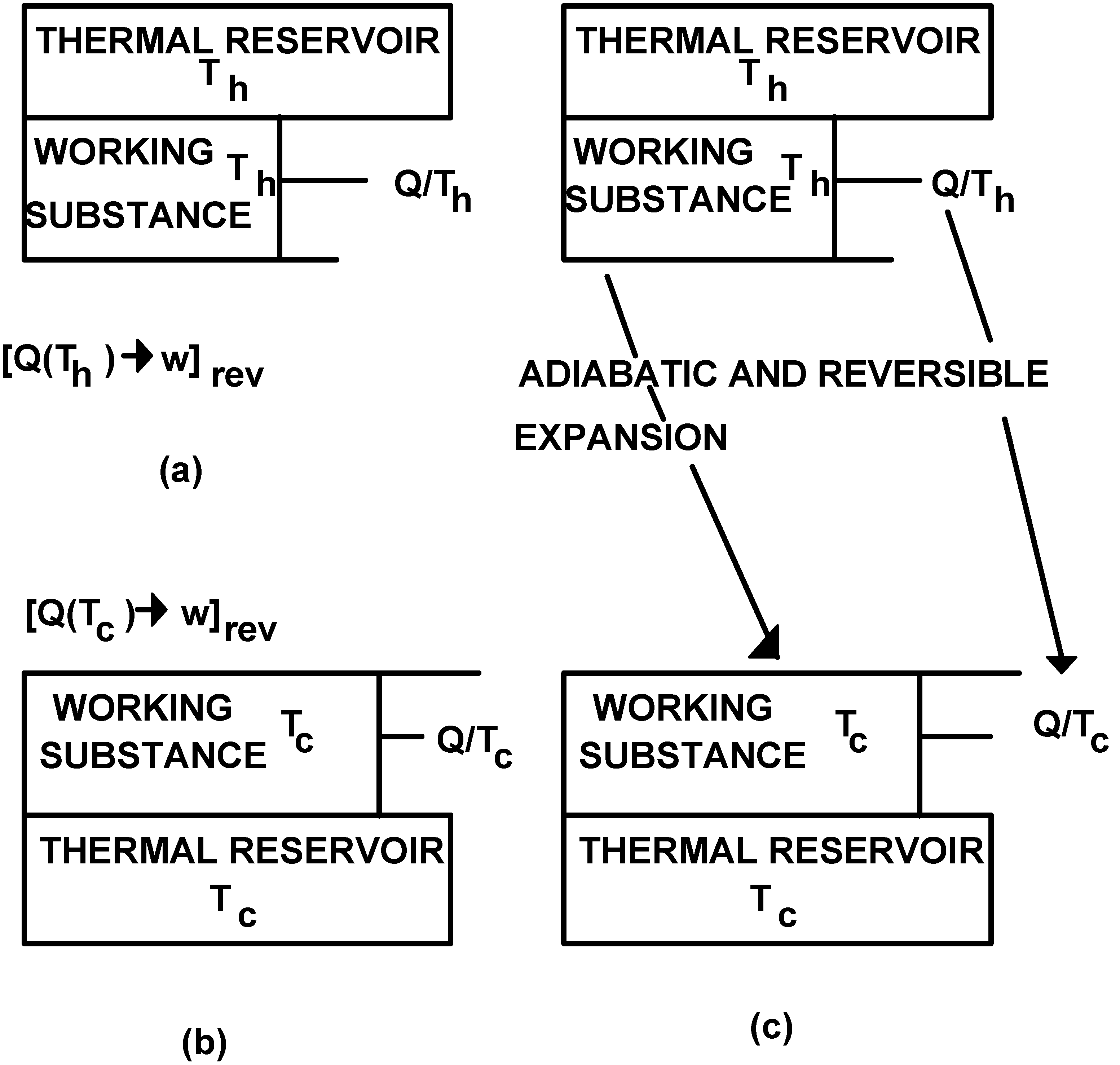 Entropy 01 00118 g002 1024