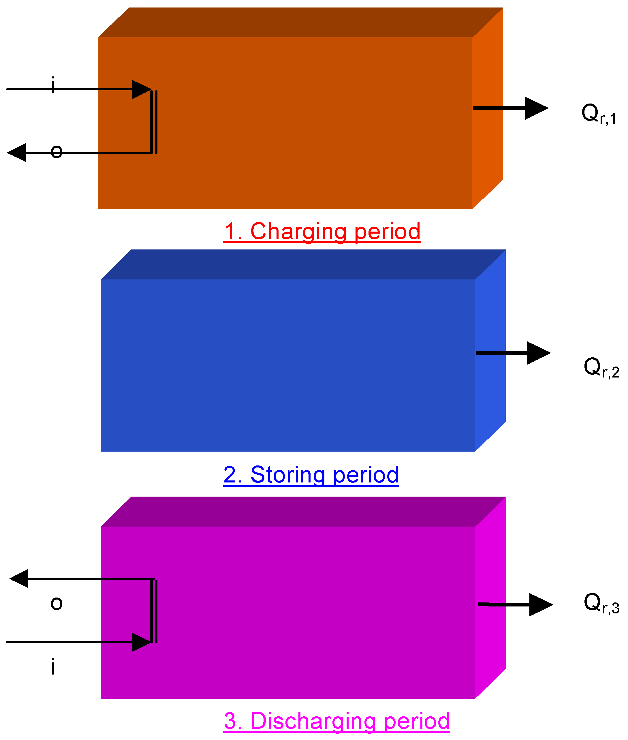 Entropy 03 00116 g010