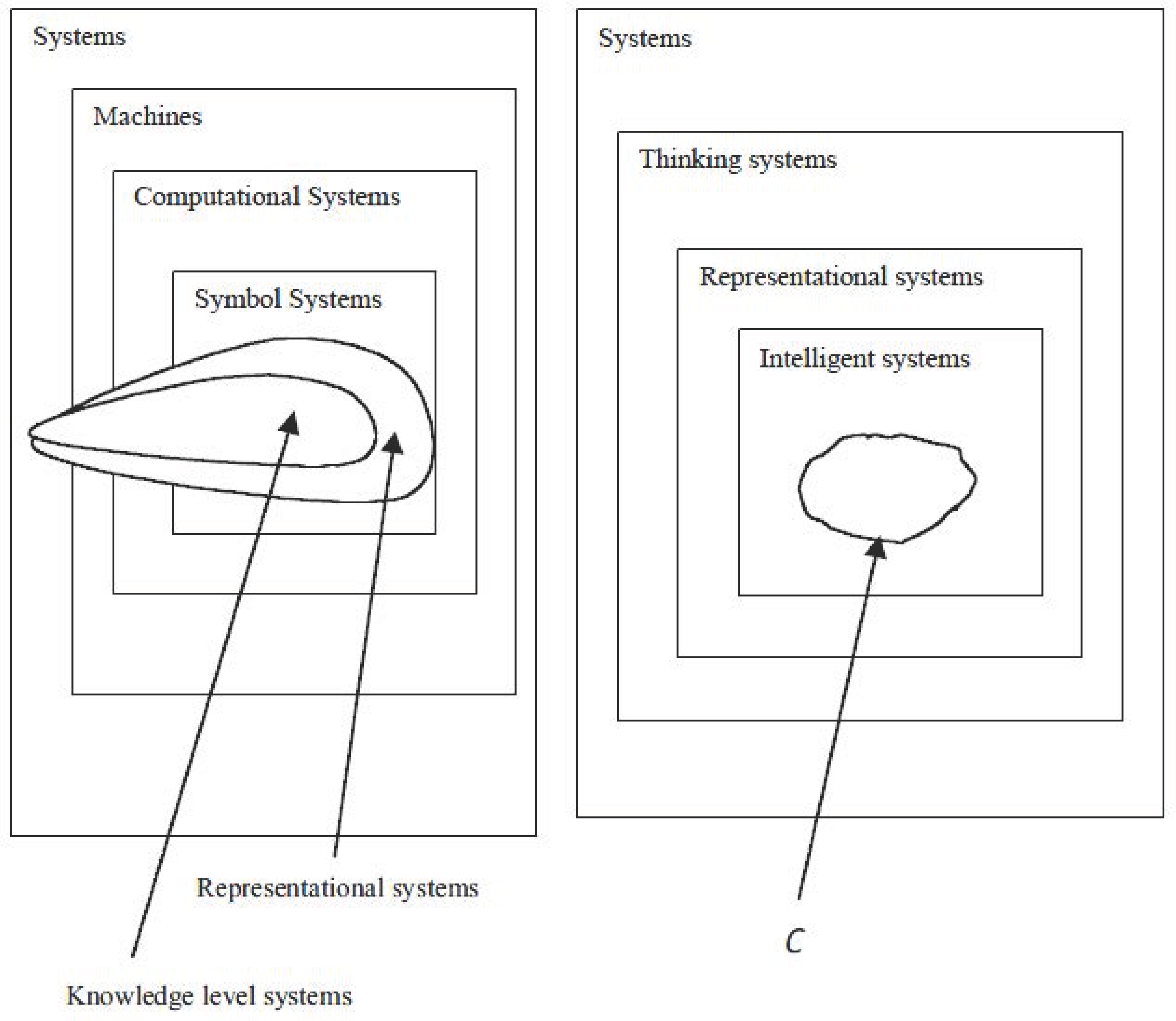 Entropy 03 00247 g001 1024