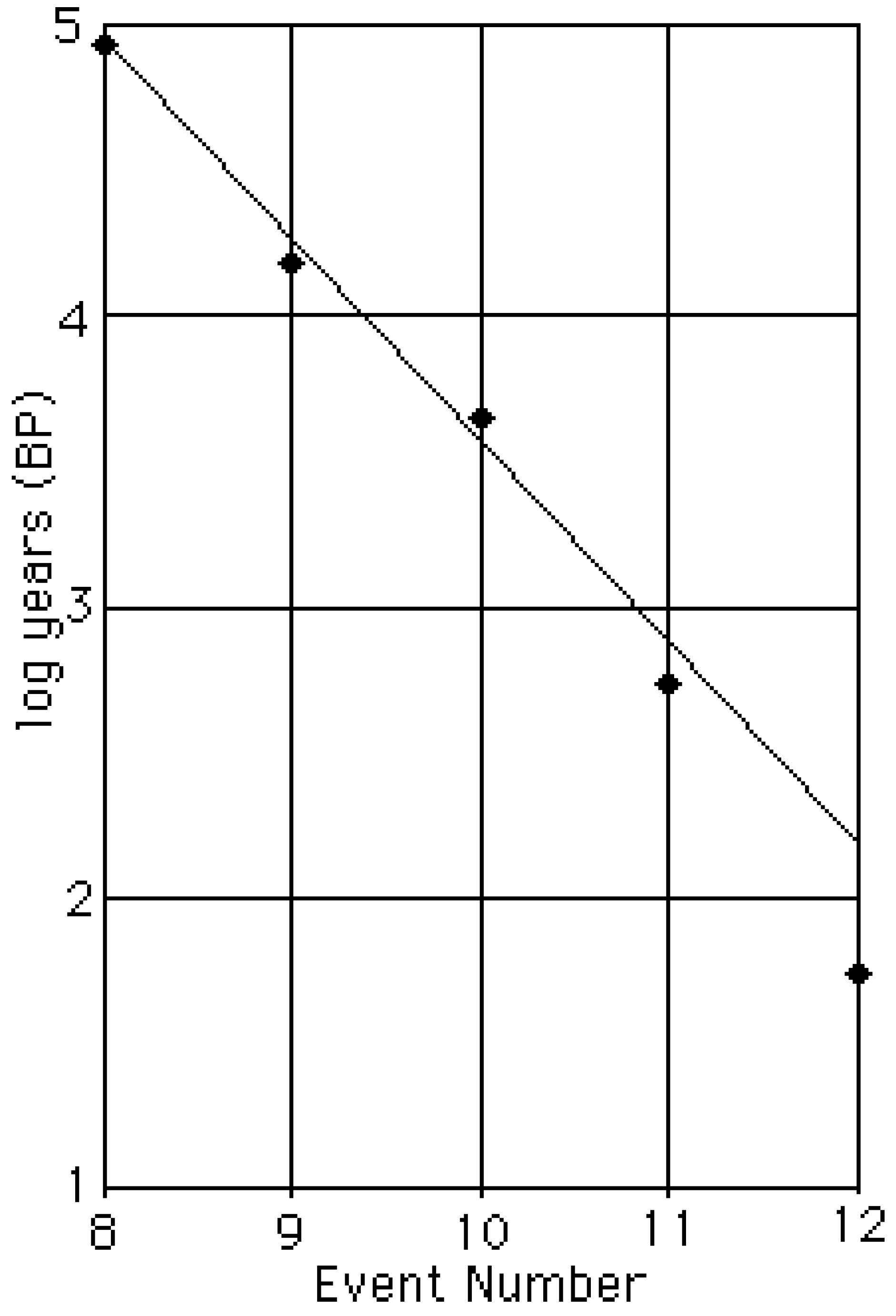 Entropy 03 00259 g002 1024