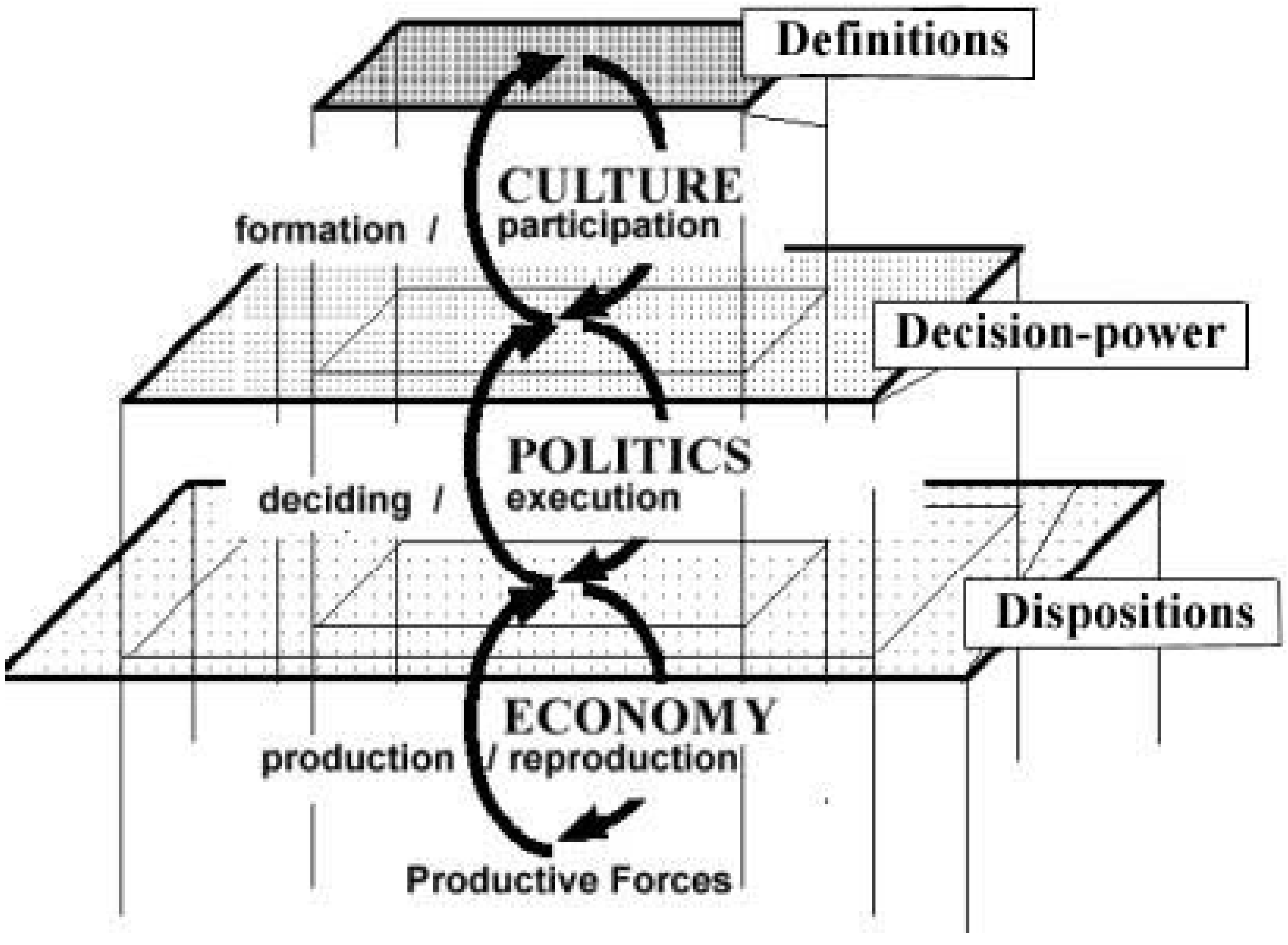 The Role Of The Individual In Society Entropy | Free Full-Text | The Role of the Individual in the Social