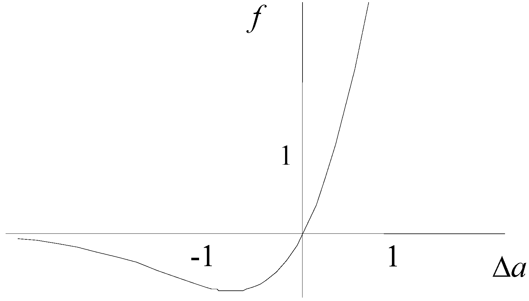 Entropy 05 00061 g006 1024