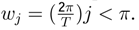 Entropy 05 00313 i193