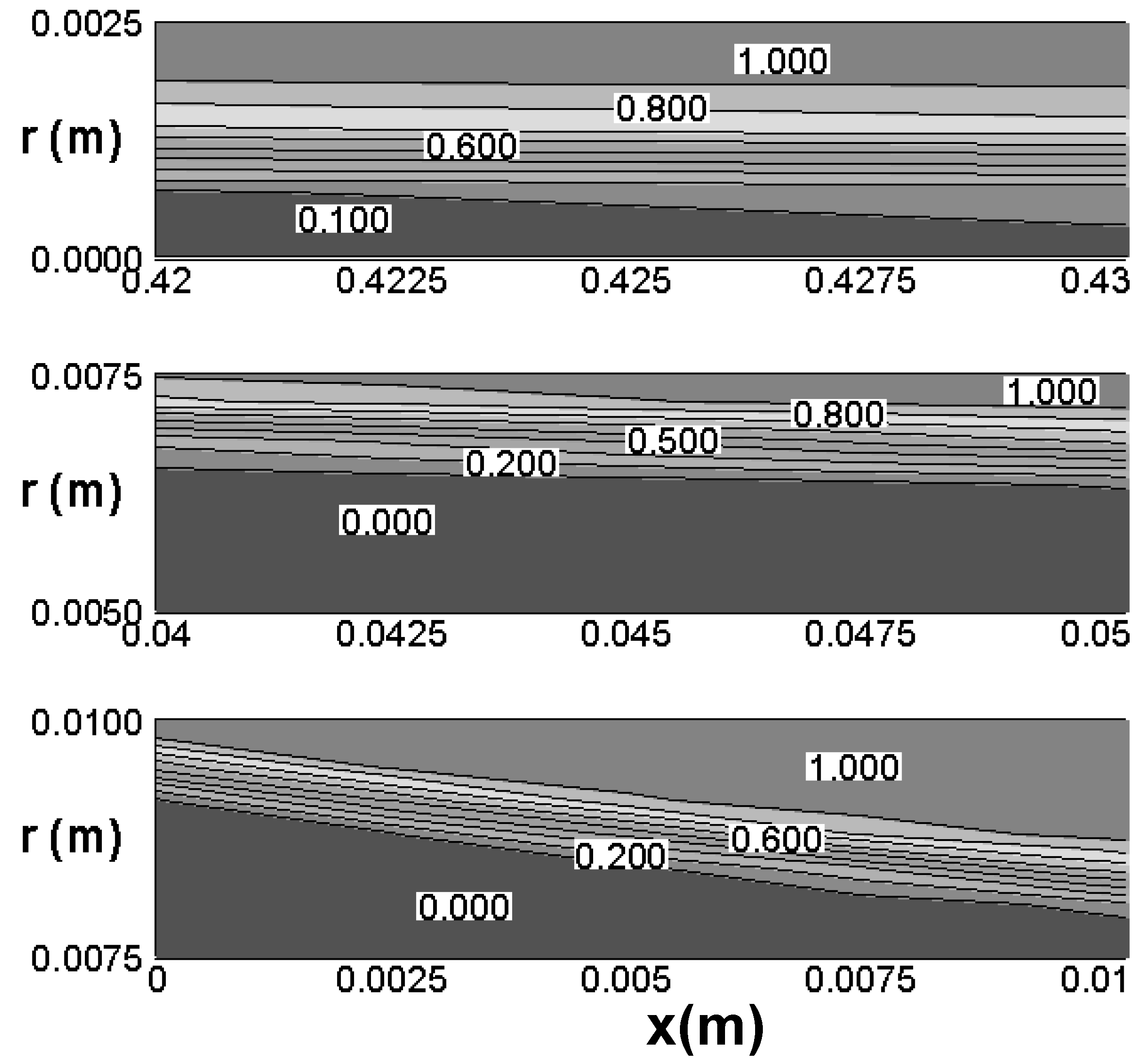 Entropy 05 00404 g008