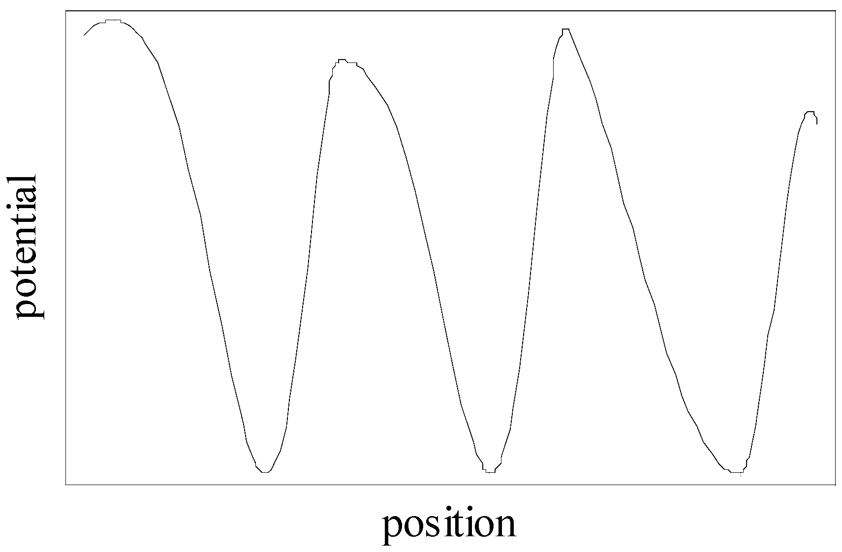 Entropy 06 00068 g002 550