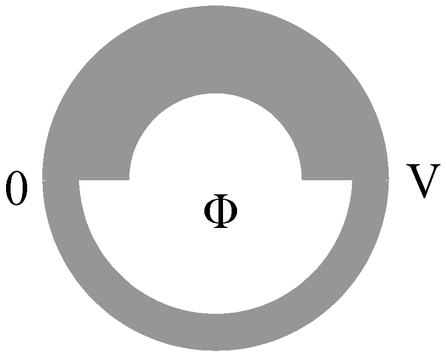 Entropy 06 00068 g003 550