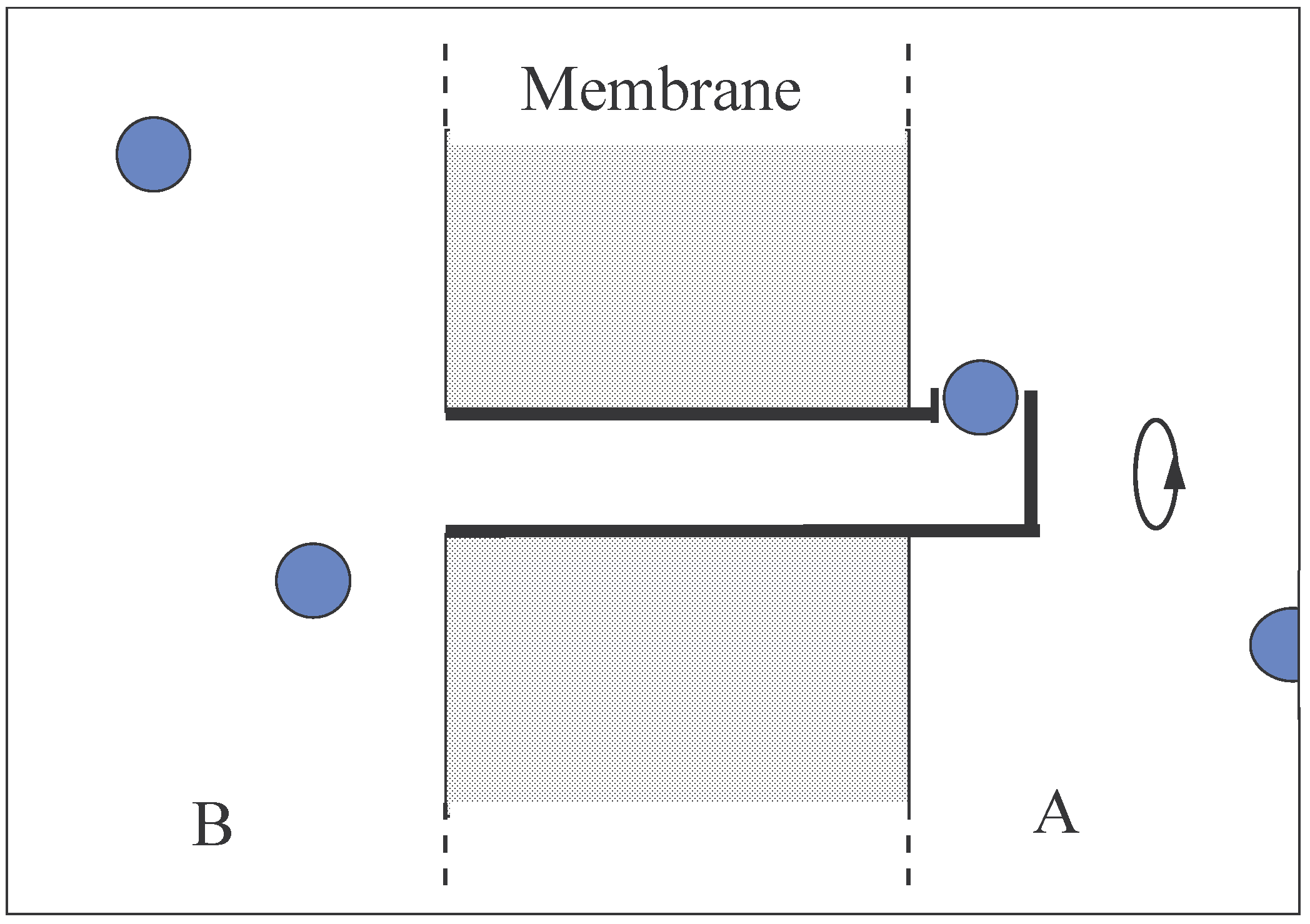 Entropy 06 00087 g002 550