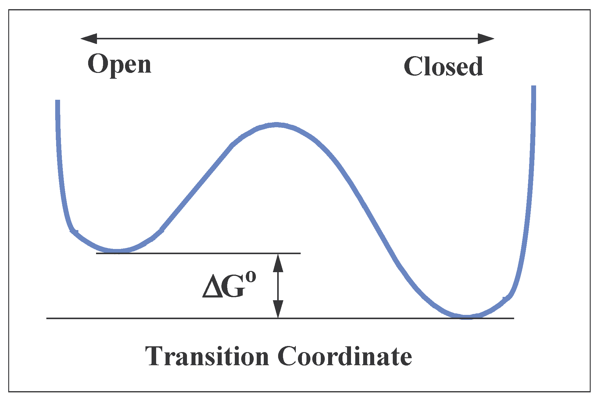 Entropy 06 00096 g002 550