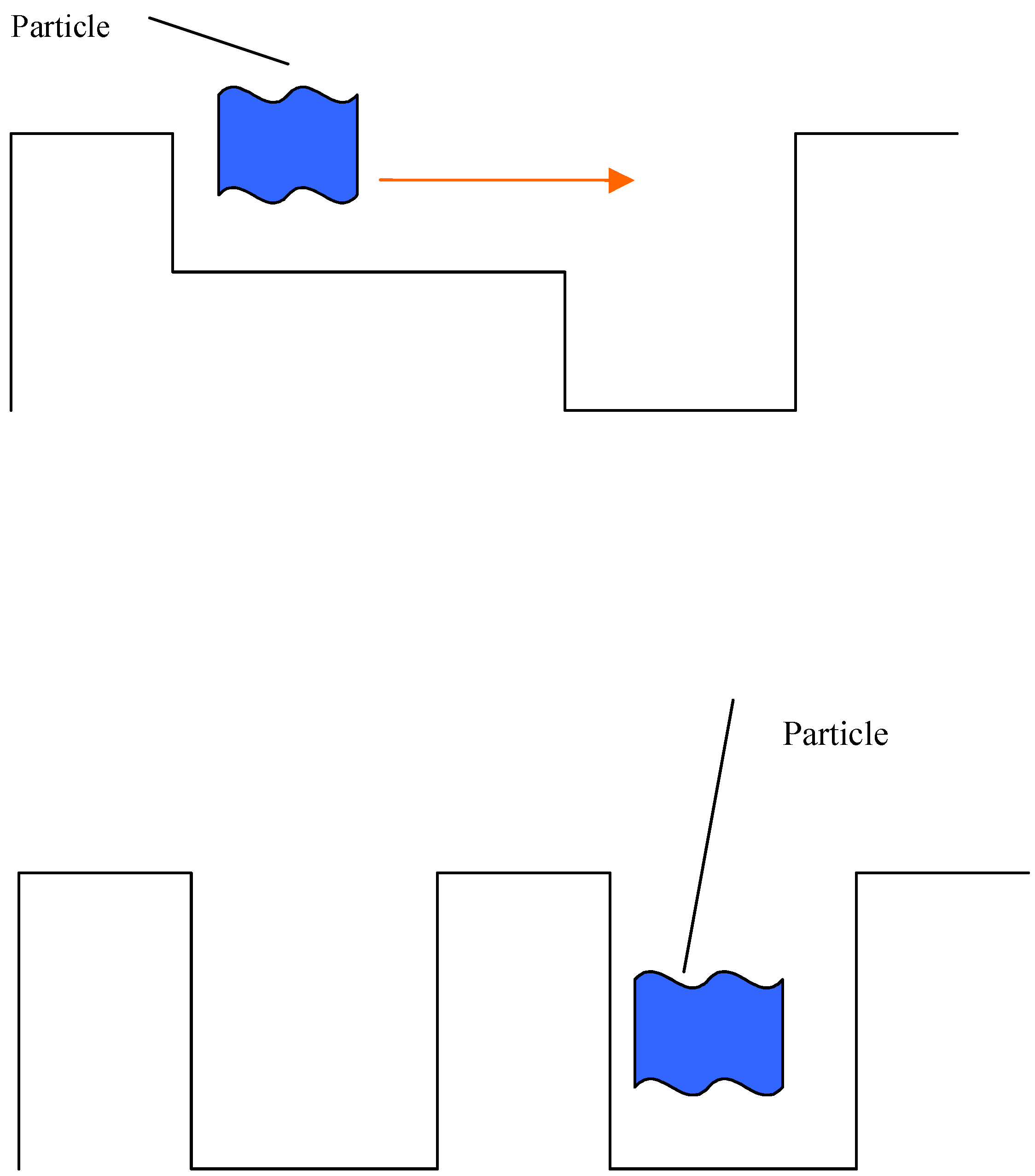 Entropy 06 00223 g003 550