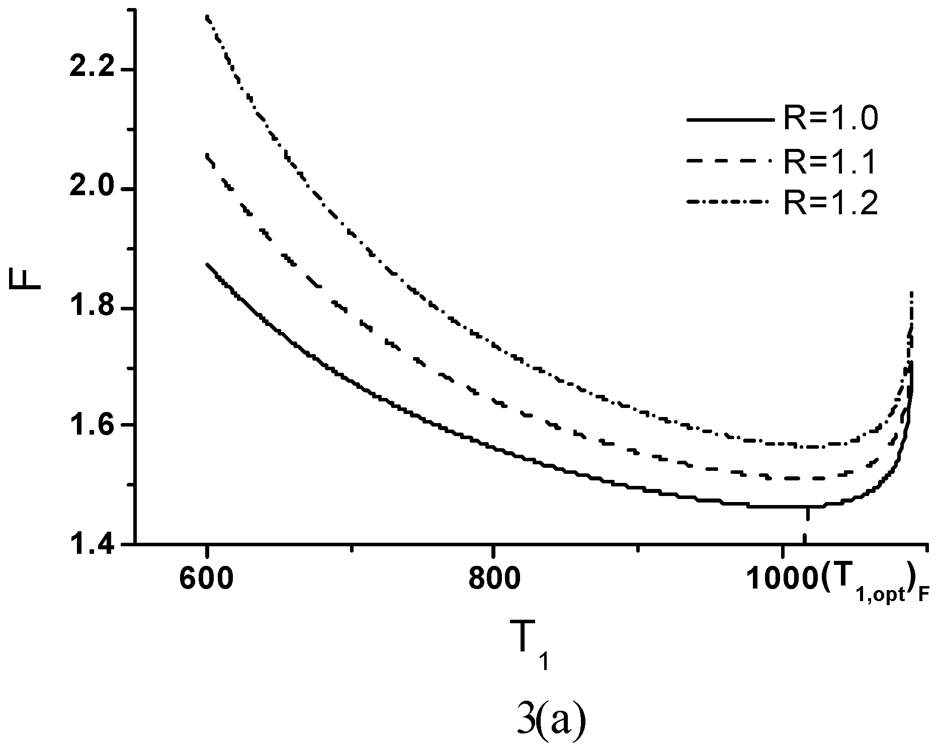 Entropy 06 00244 g003a 550