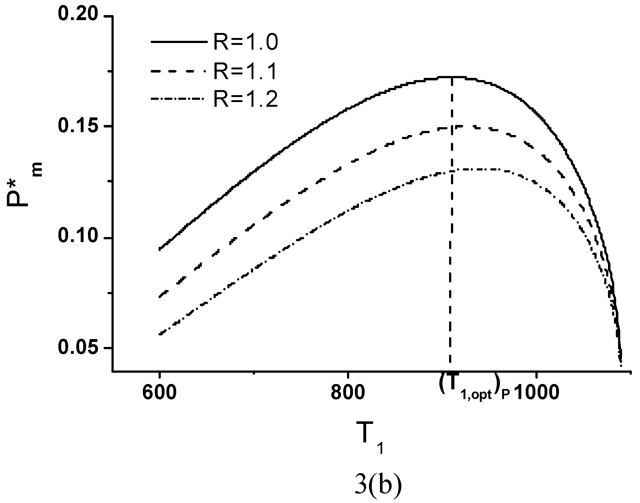 Entropy 06 00244 g003b 550