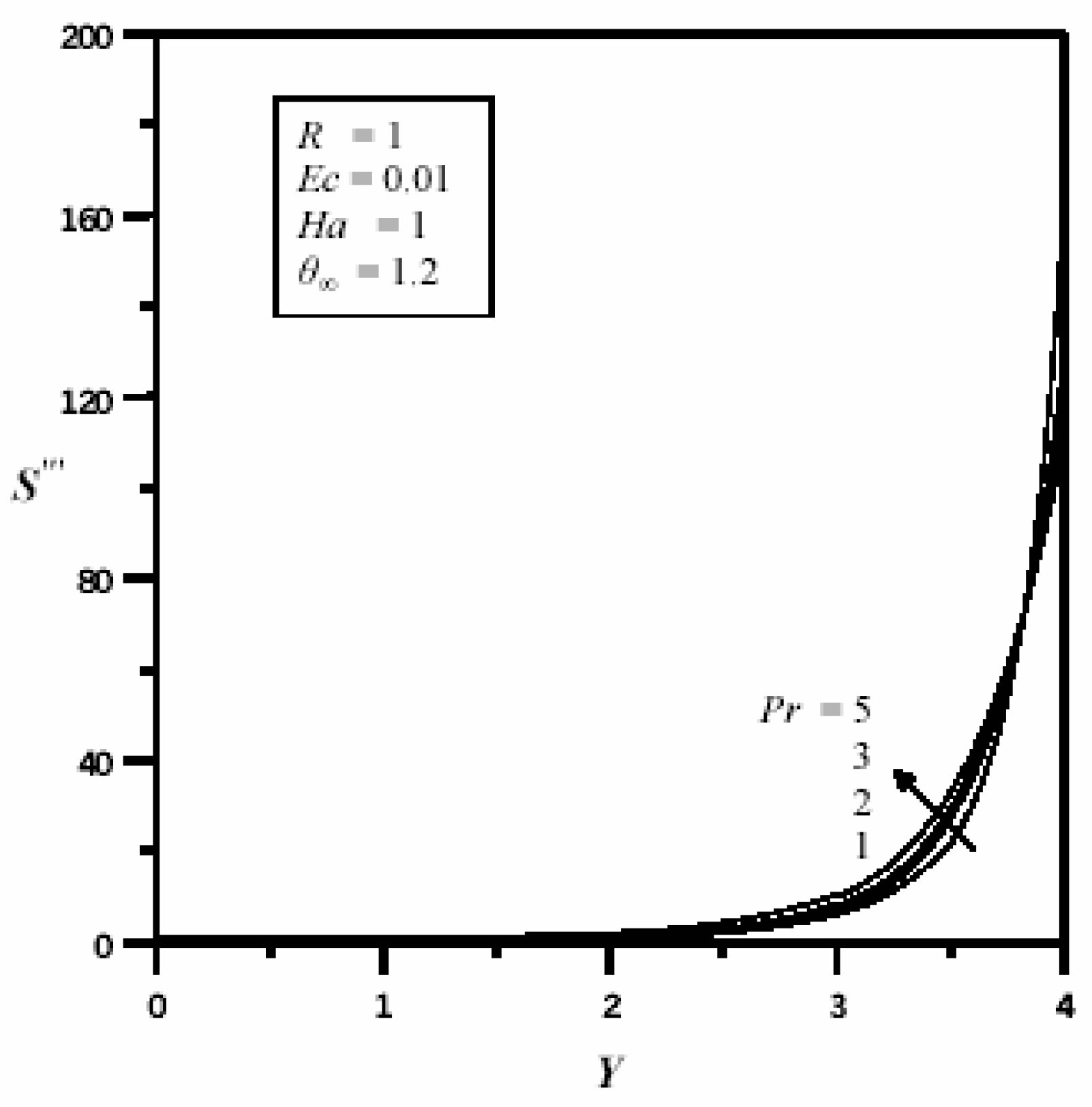 Entropy 06 00293 g004