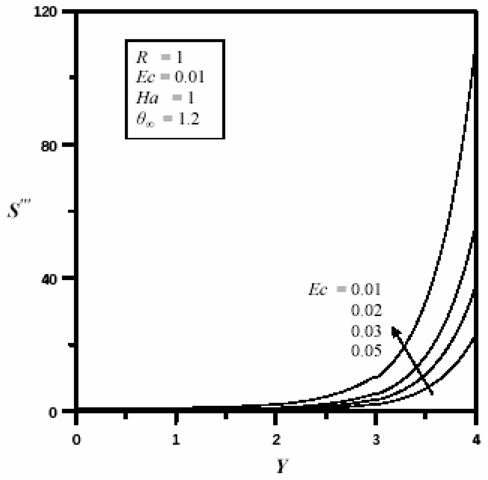 Entropy 06 00293 g005