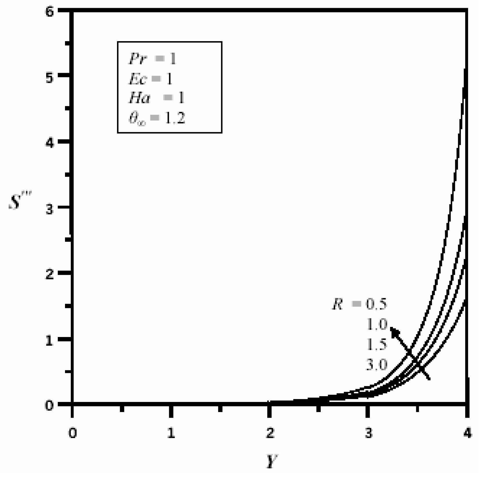 Entropy 06 00293 g007