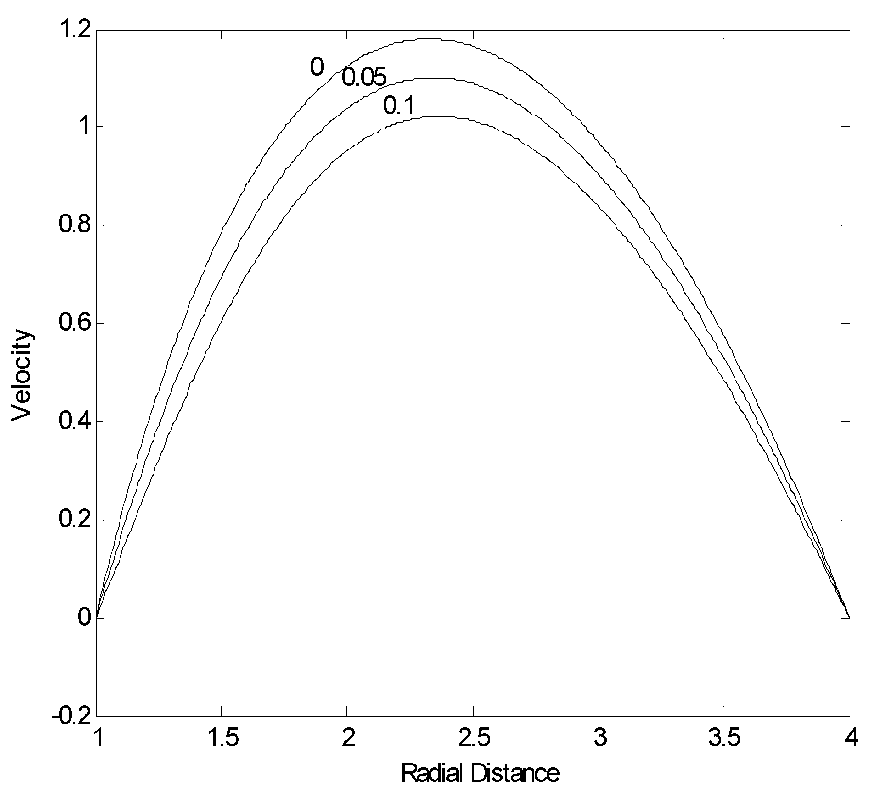 Entropy 06 00304 g002 550