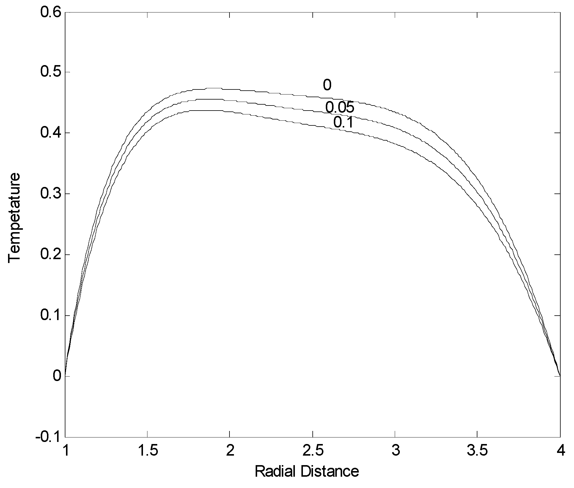 Entropy 06 00304 g003 550