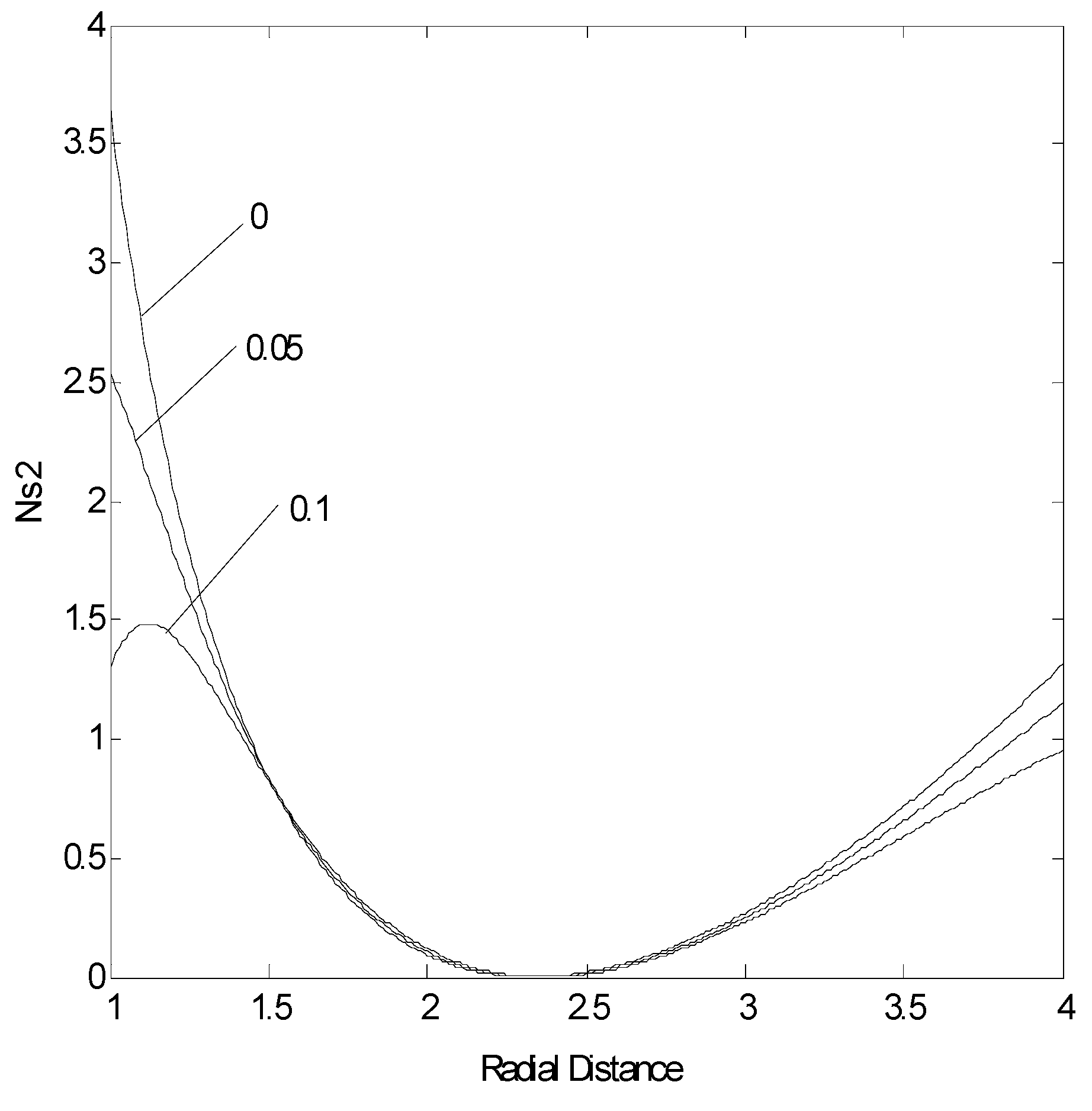 Entropy 06 00304 g005 550