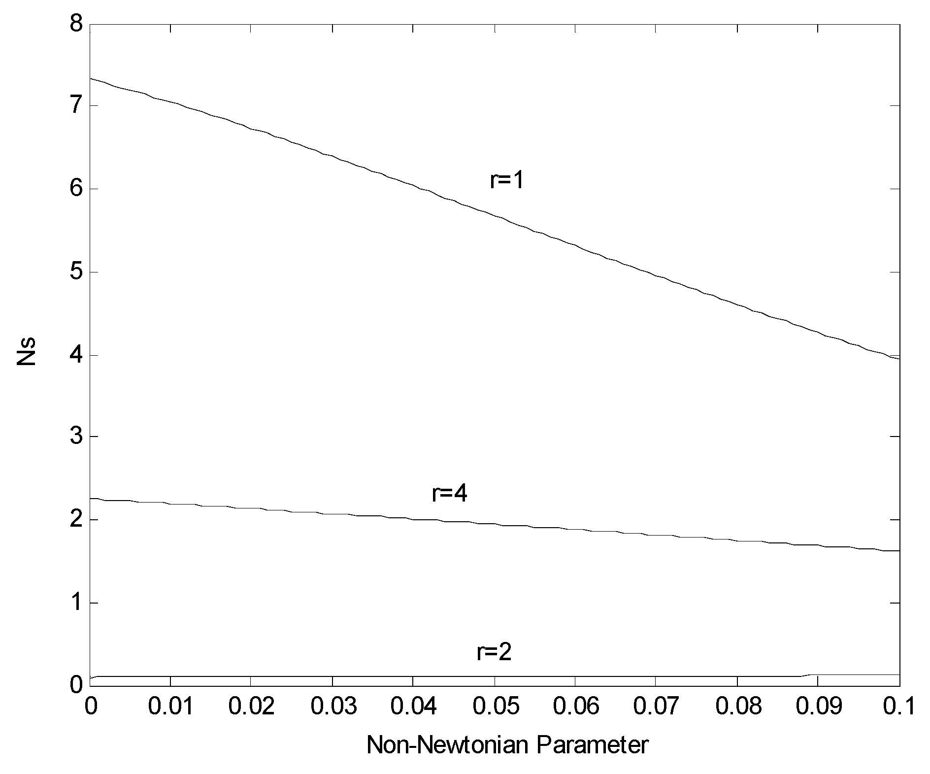 Entropy 06 00304 g007 550