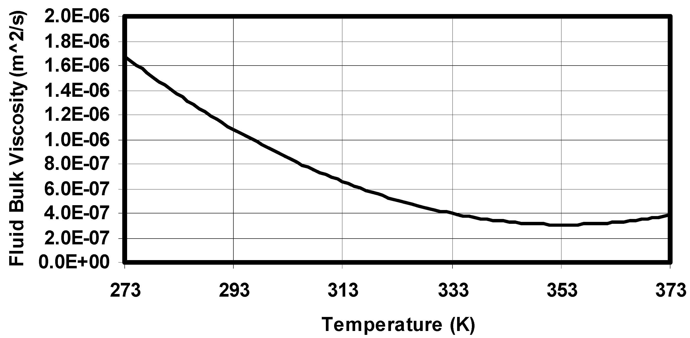 Entropy 06 00344 g002 1024