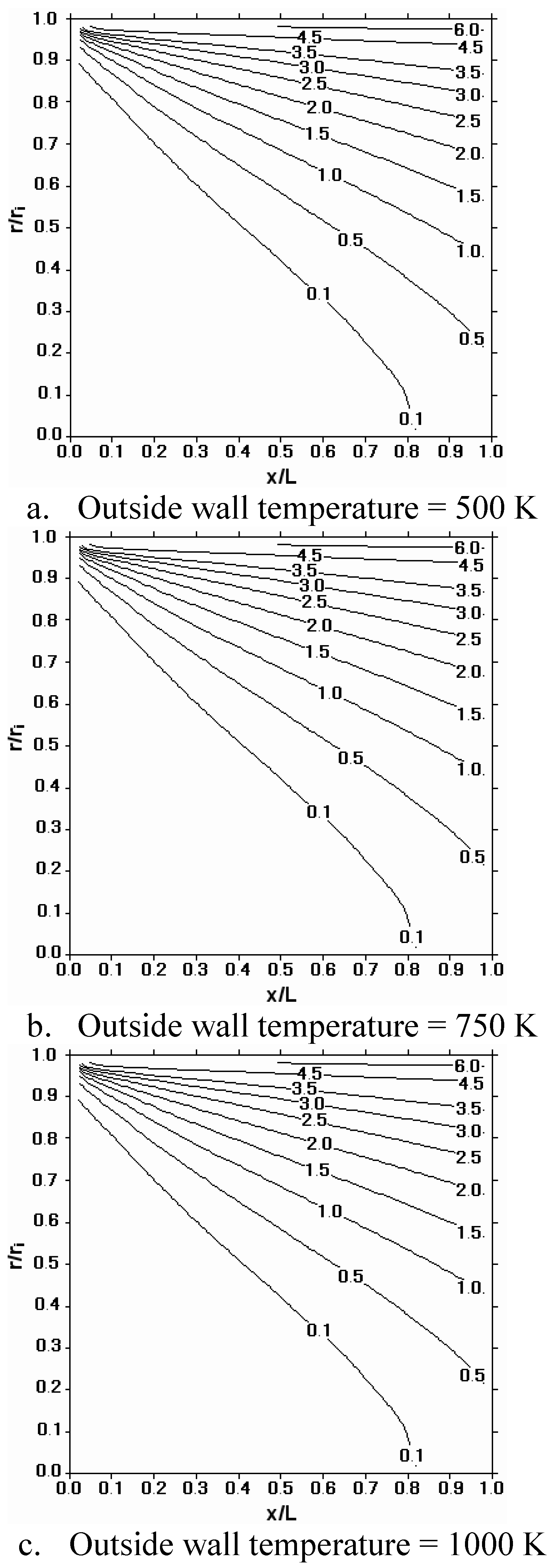 Entropy 06 00344 g003 1024