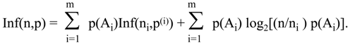 Entropy 06 00388 i024