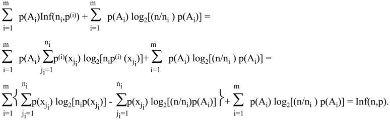 Entropy Free Full Text An Alternative To Entropy In The Measurement Of Information Html