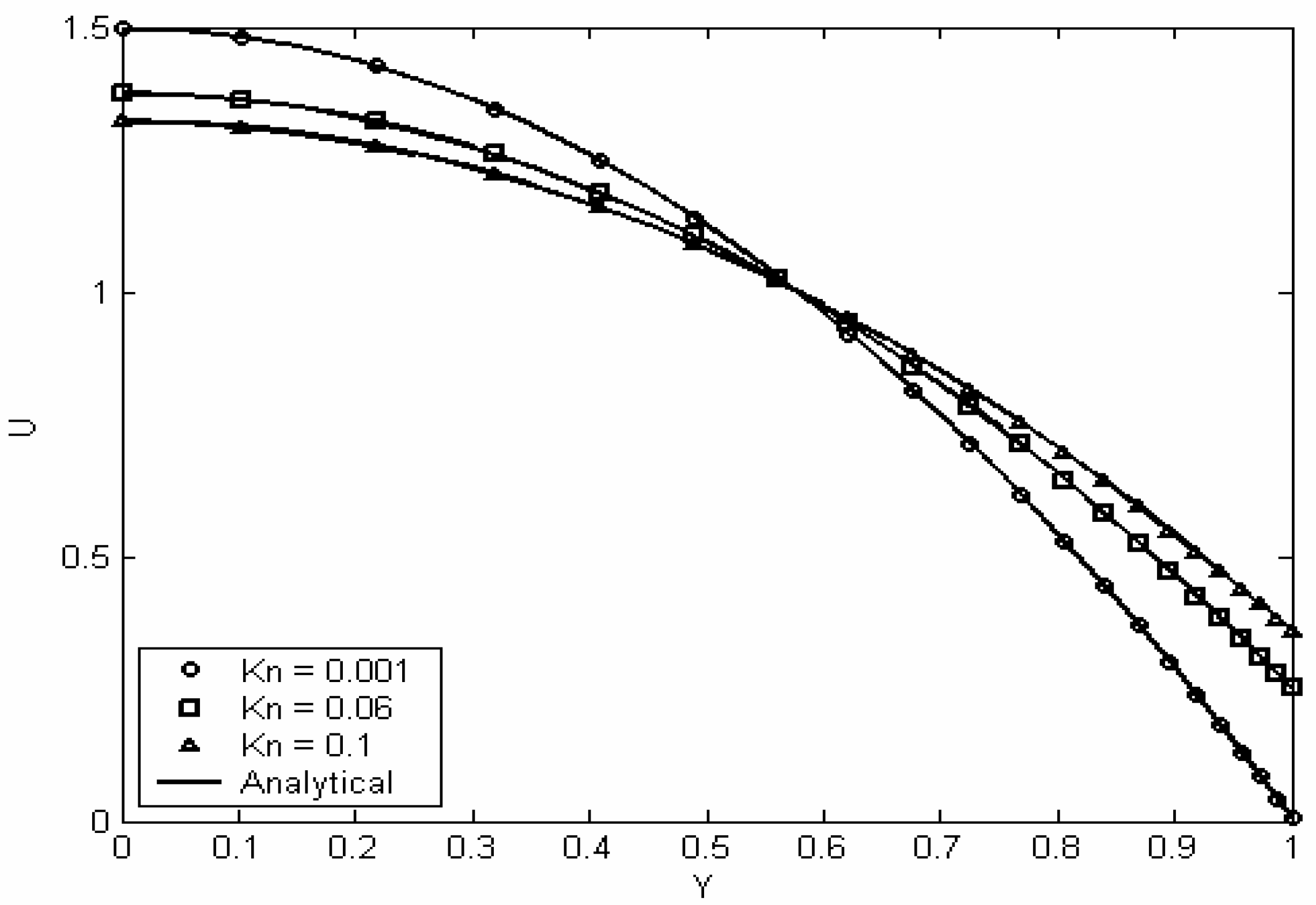 Entropy 06 00413 g002 550