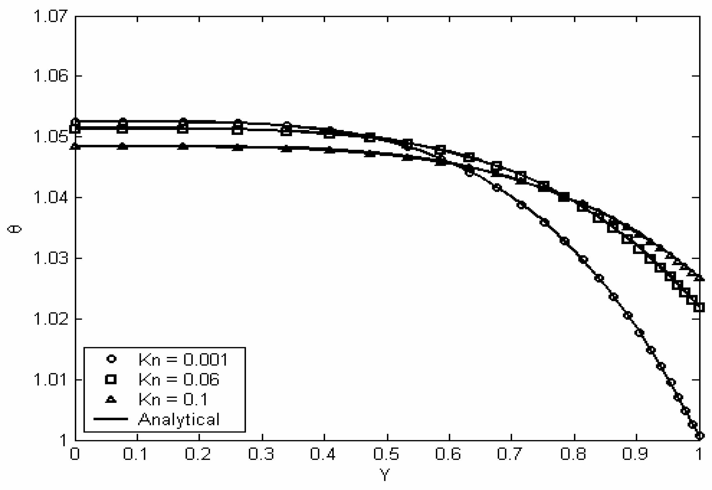 Entropy 06 00413 g003 550