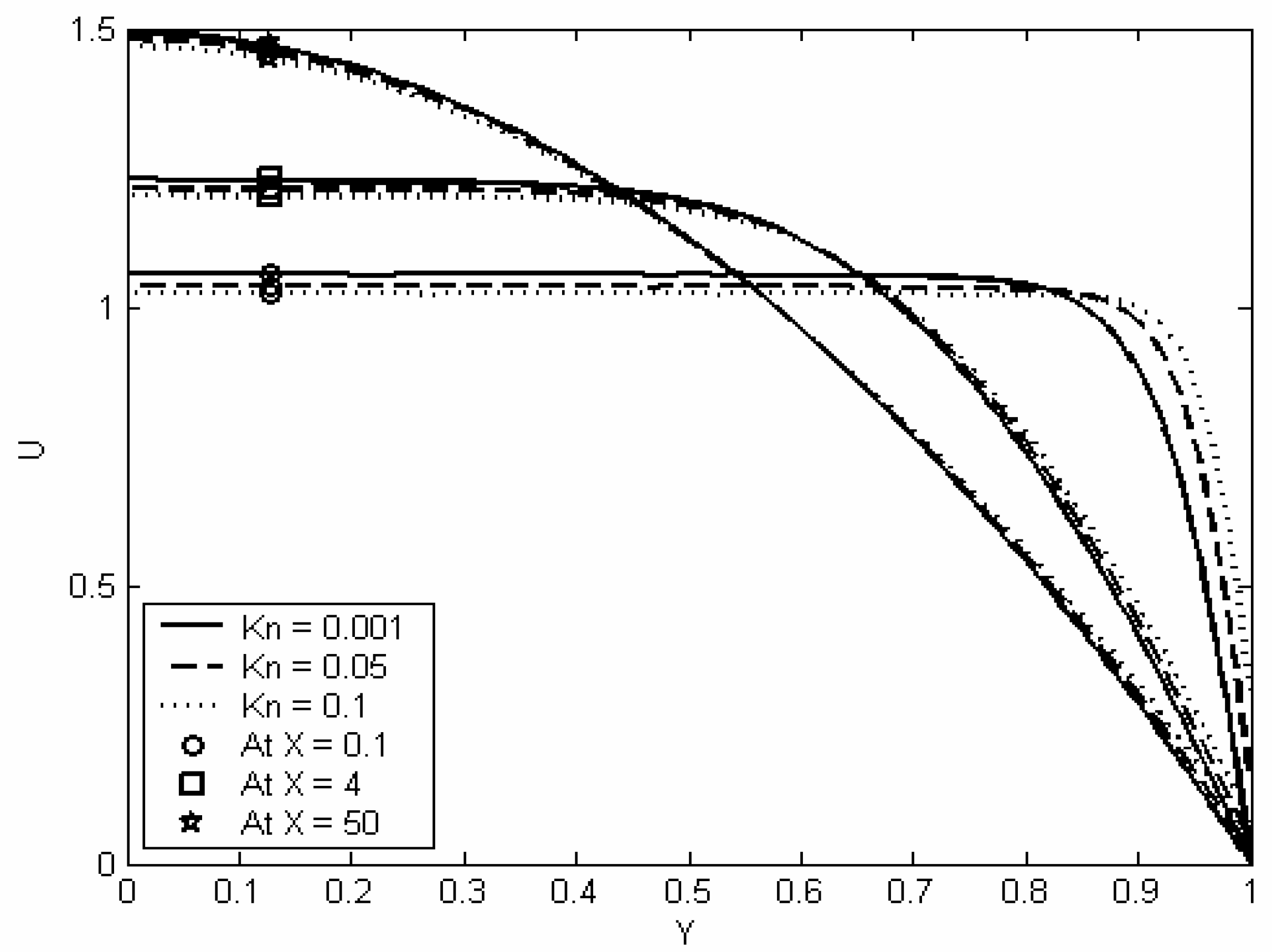 Entropy 06 00413 g004 550