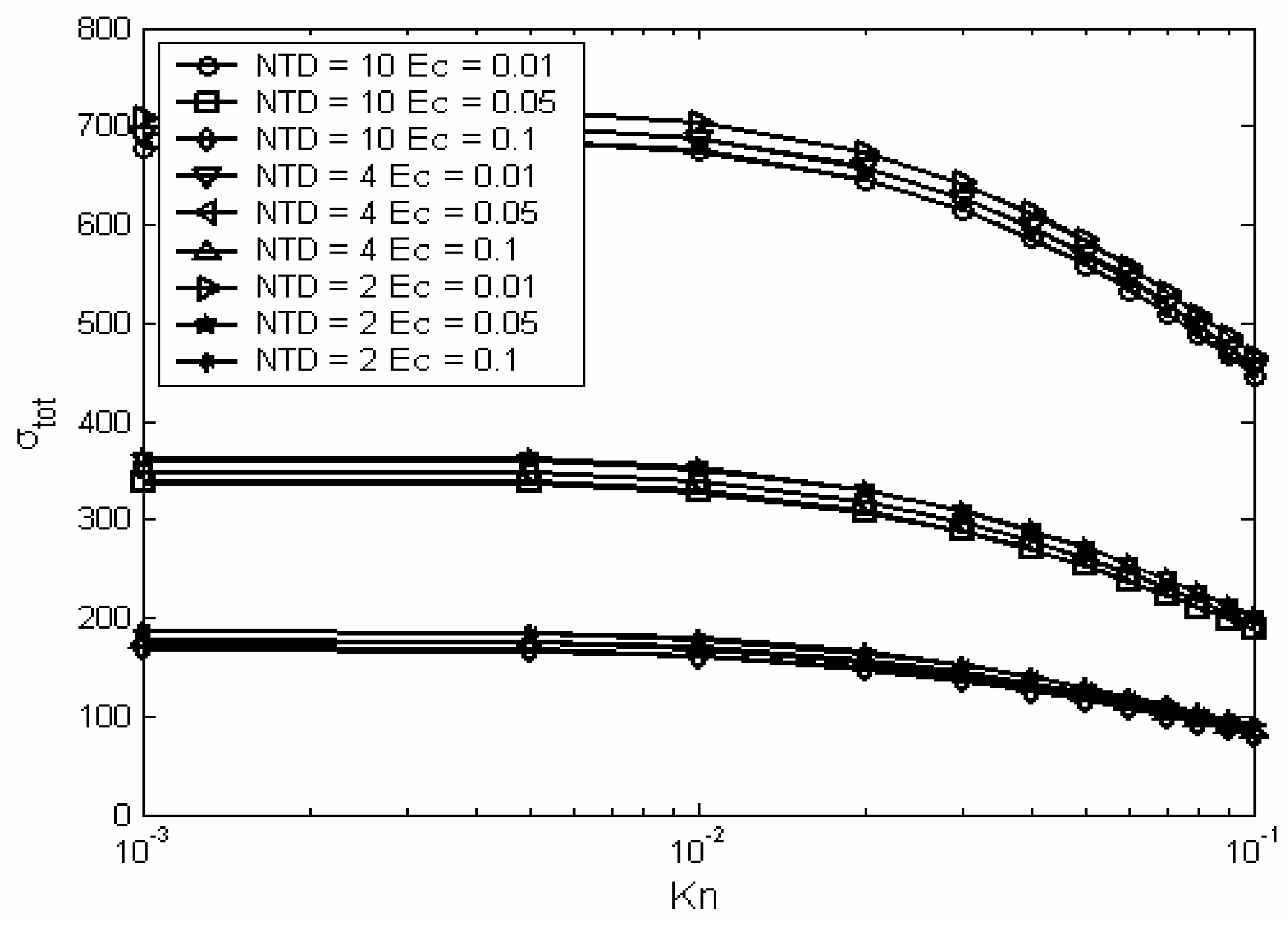 Entropy 06 00413 g009 550
