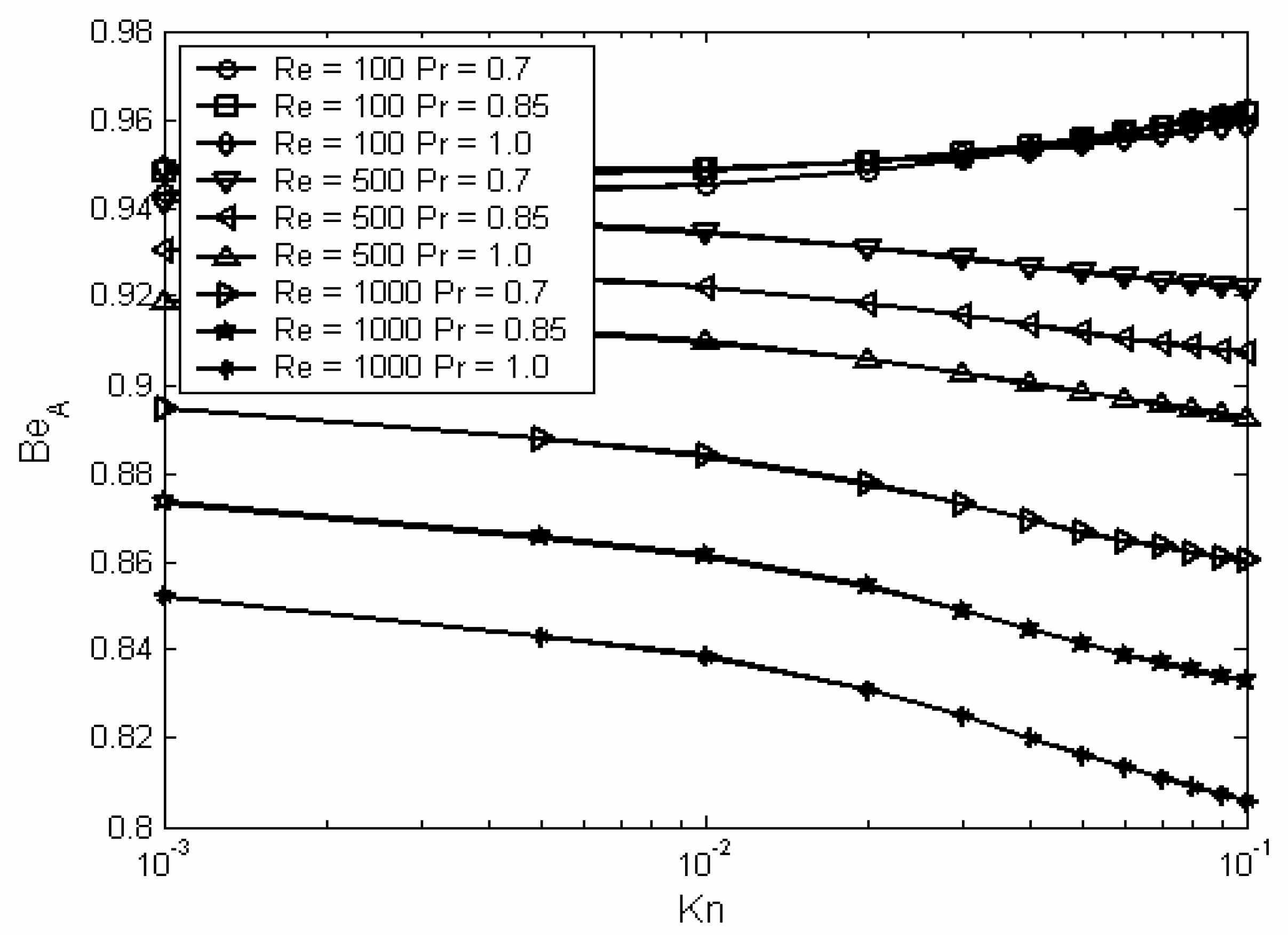 Entropy 06 00413 g010 550