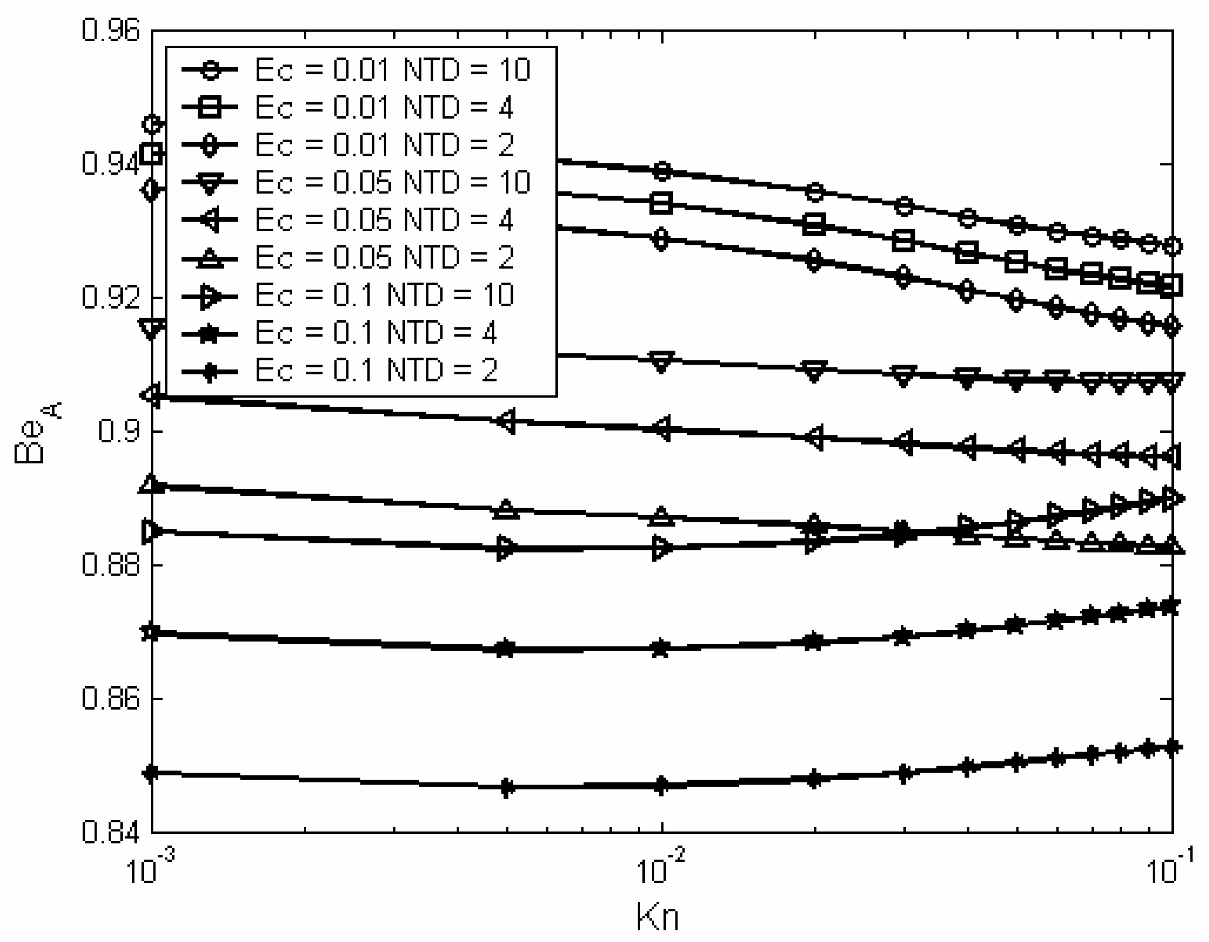 Entropy 06 00413 g011 550