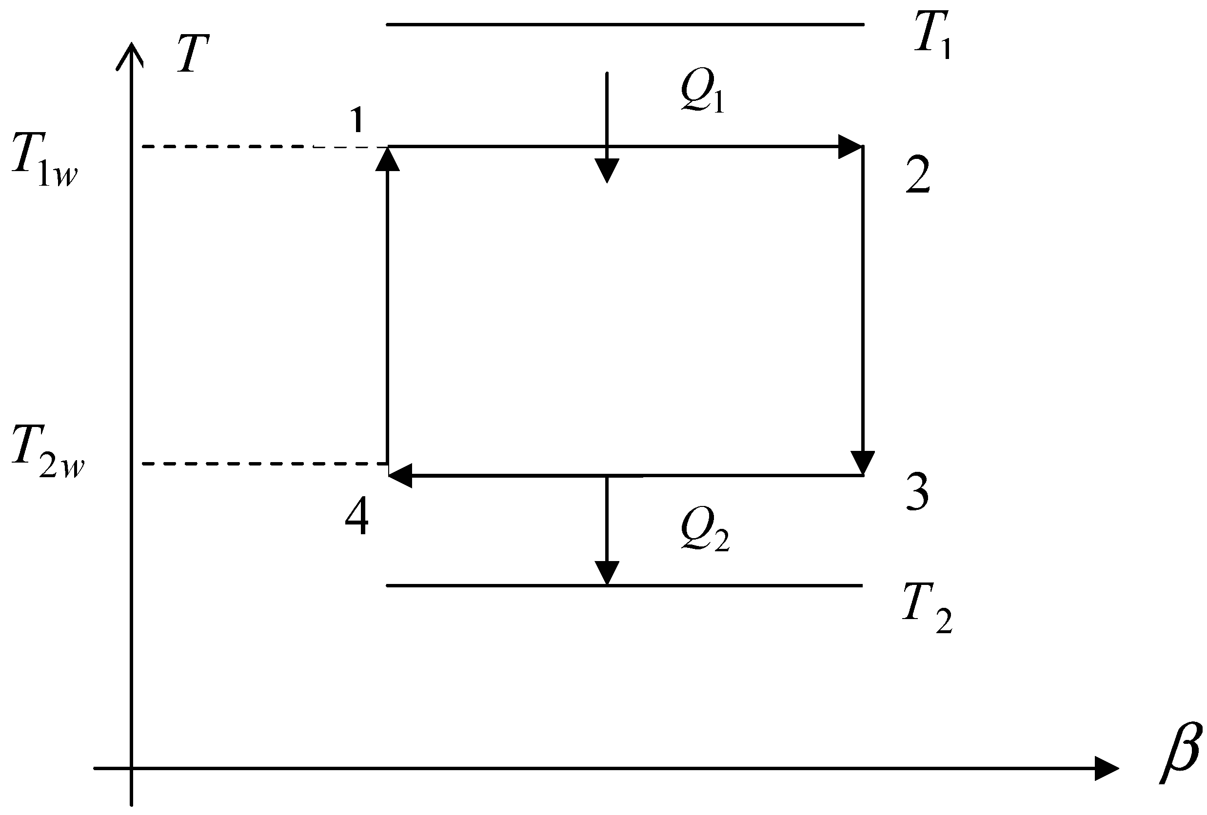 Entropy 07 00108 g001 550