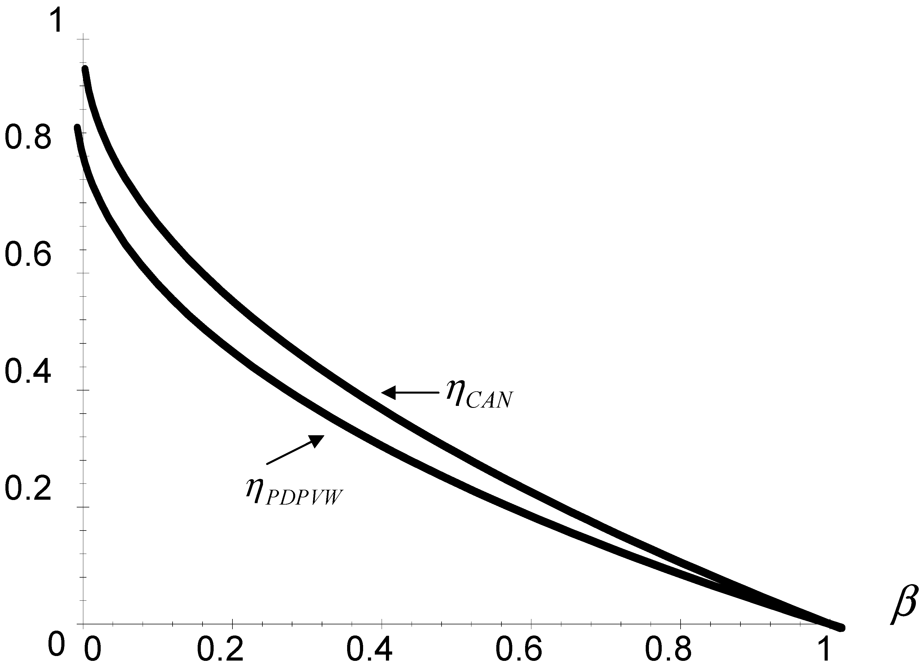 Entropy 07 00108 g002 550