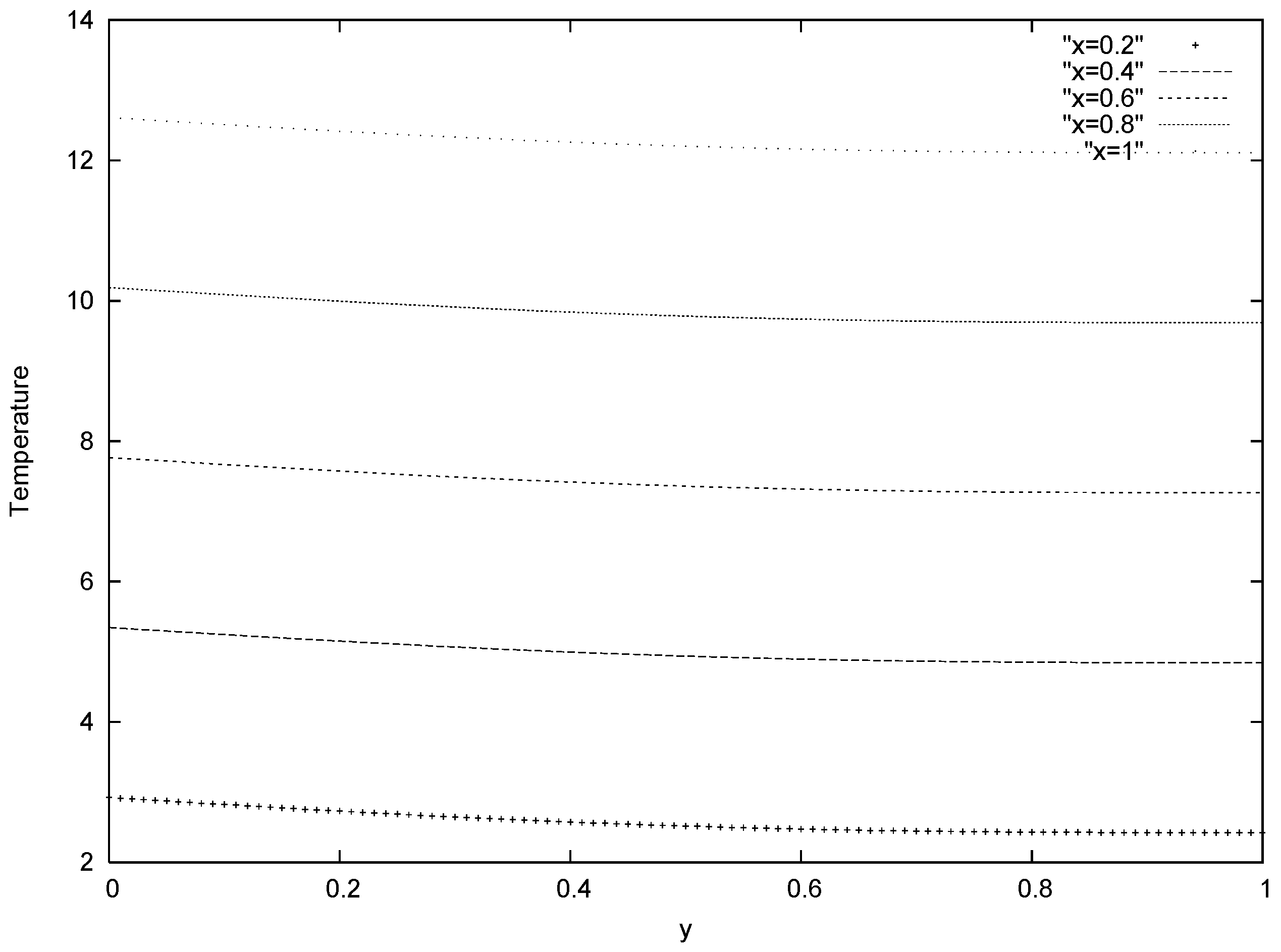 Entropy 07 00148 g003 550