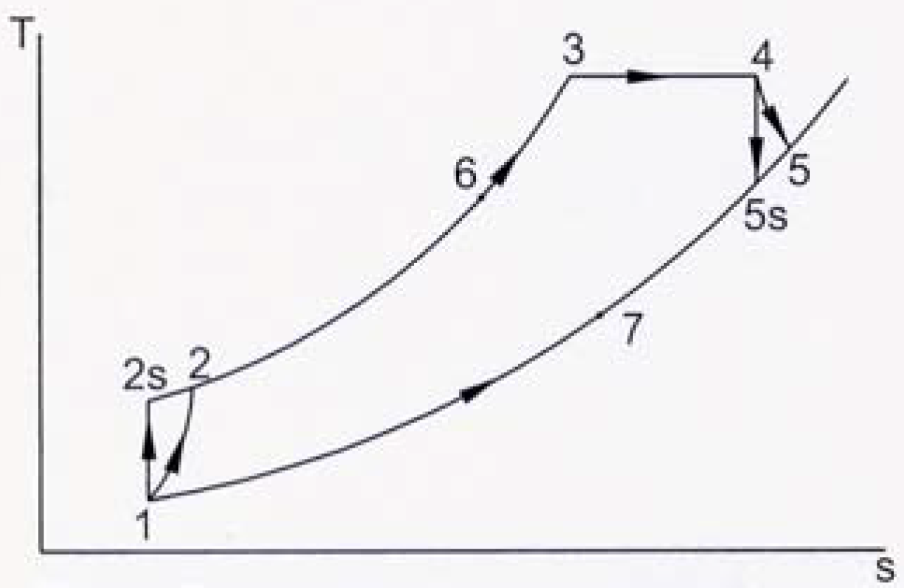 Entropy 07 00172 g002 550