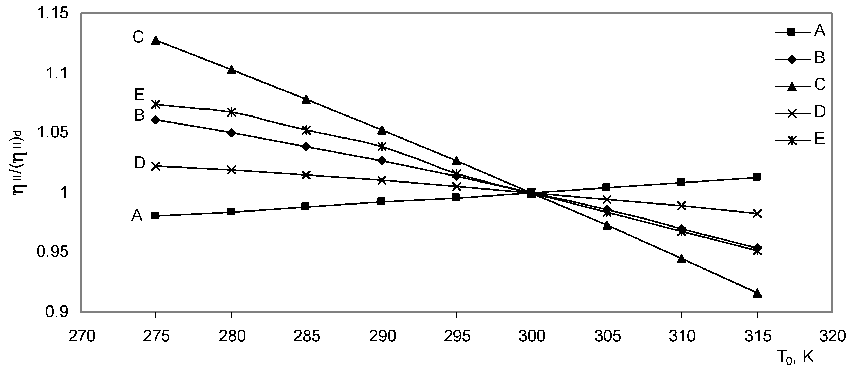 Entropy 07 00172 g007 550