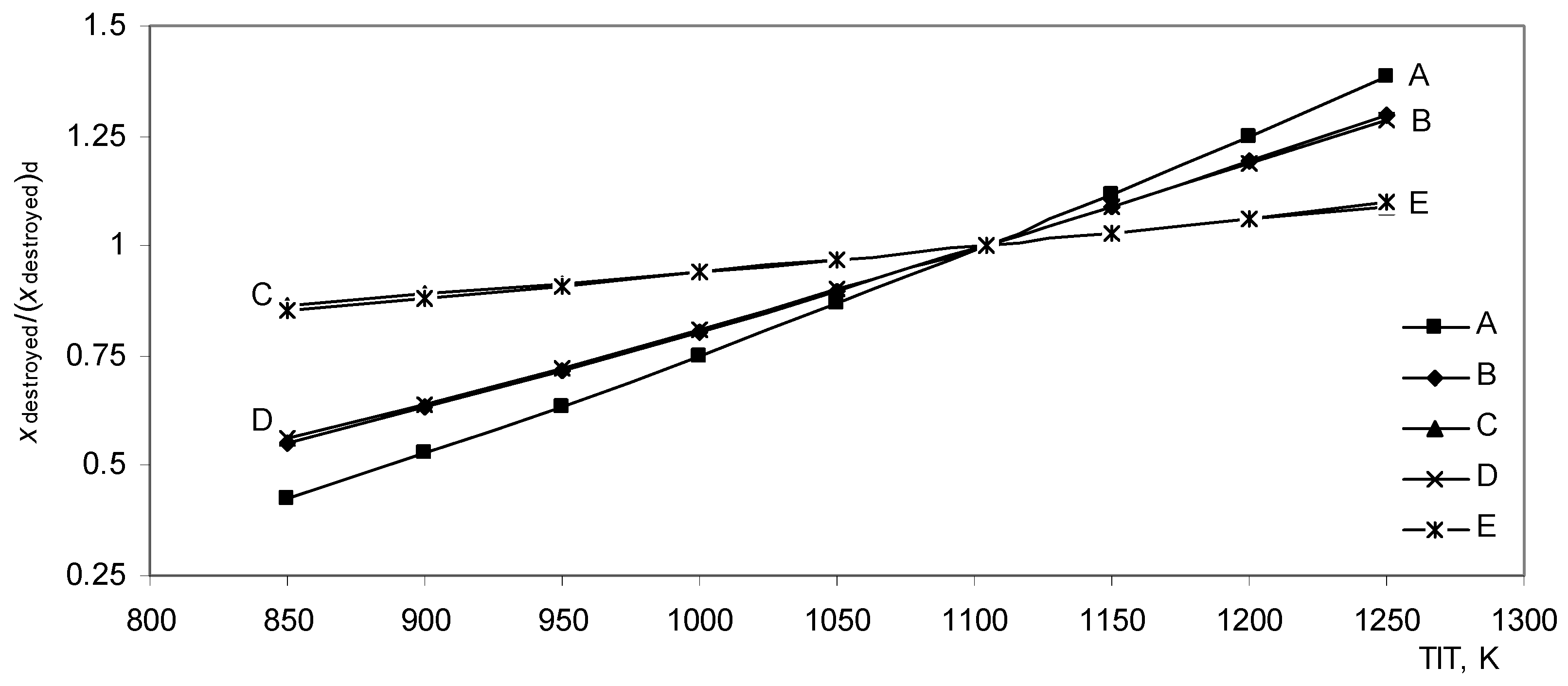 Entropy 07 00172 g008 550