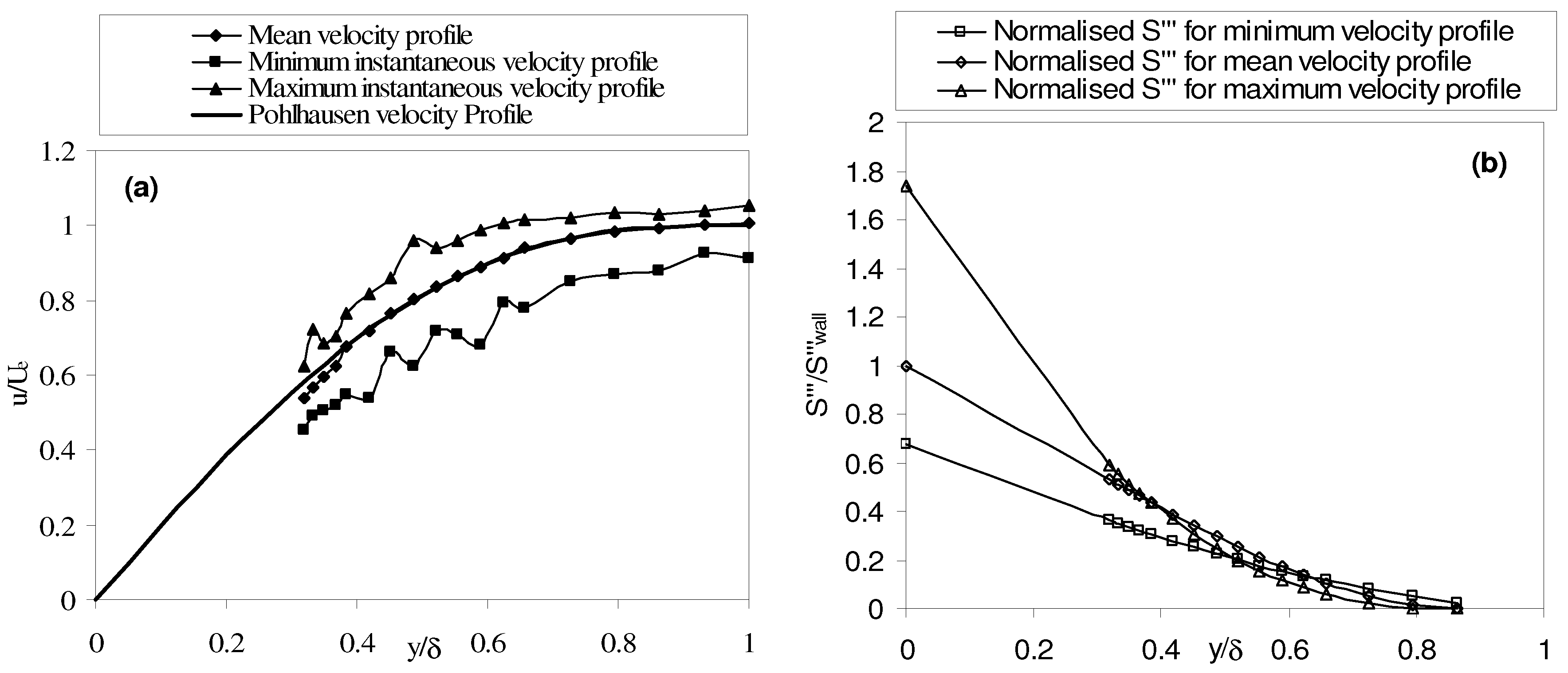 Entropy 08 00025 g003 550