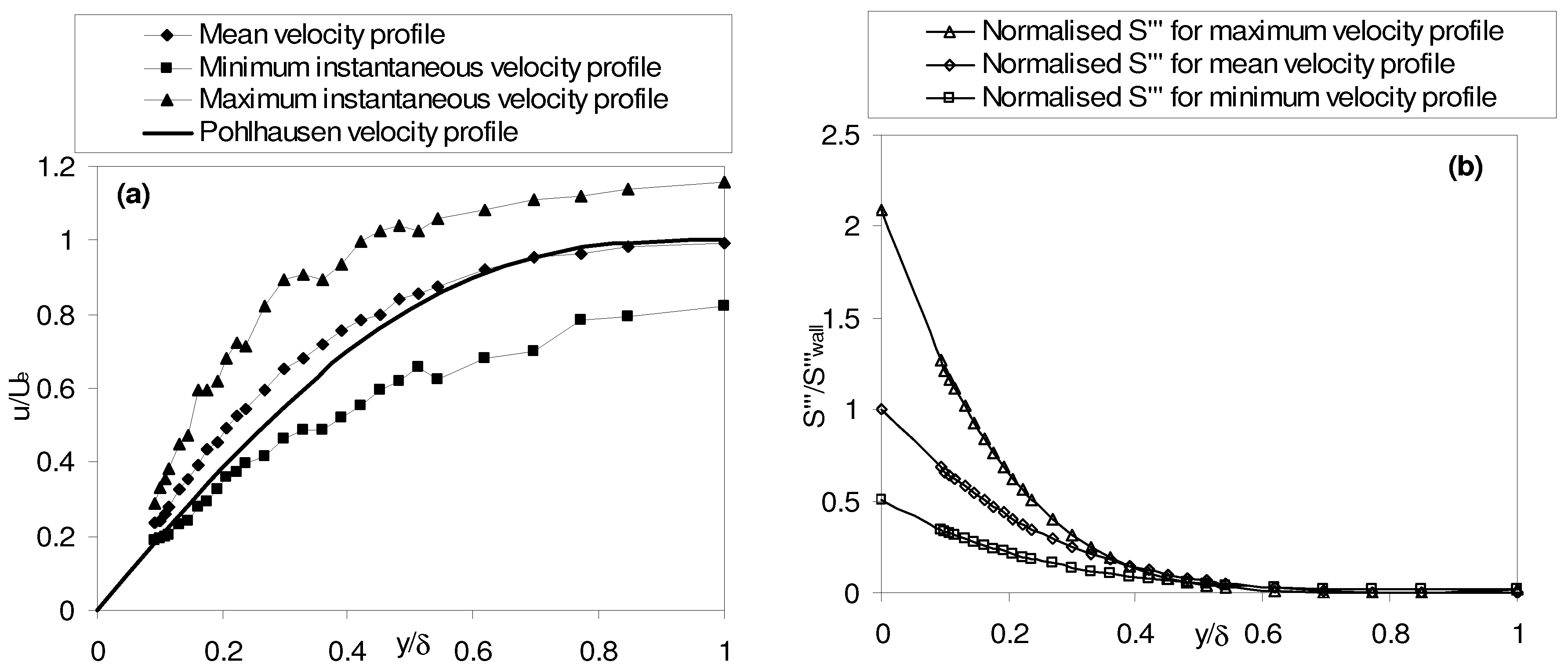 Entropy 08 00025 g004 550