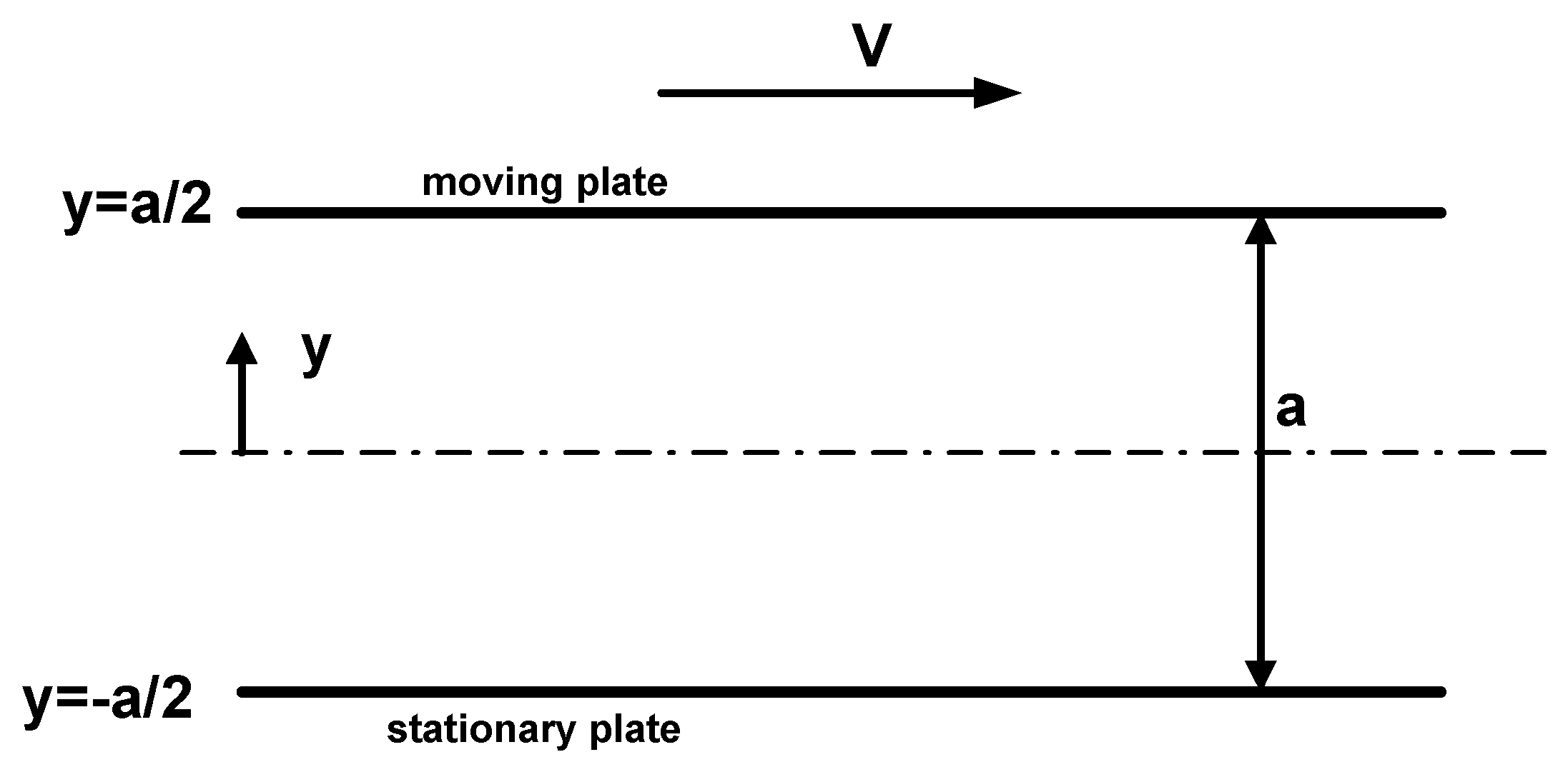Entropy 08 00050 g001 550