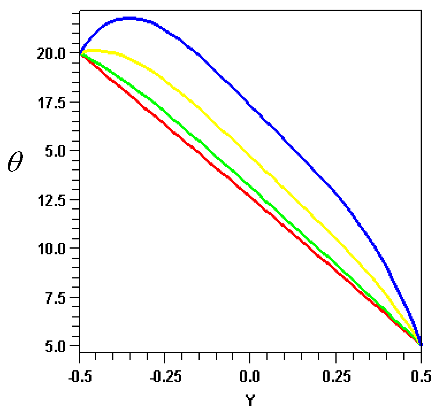 Entropy 08 00050 g003 550