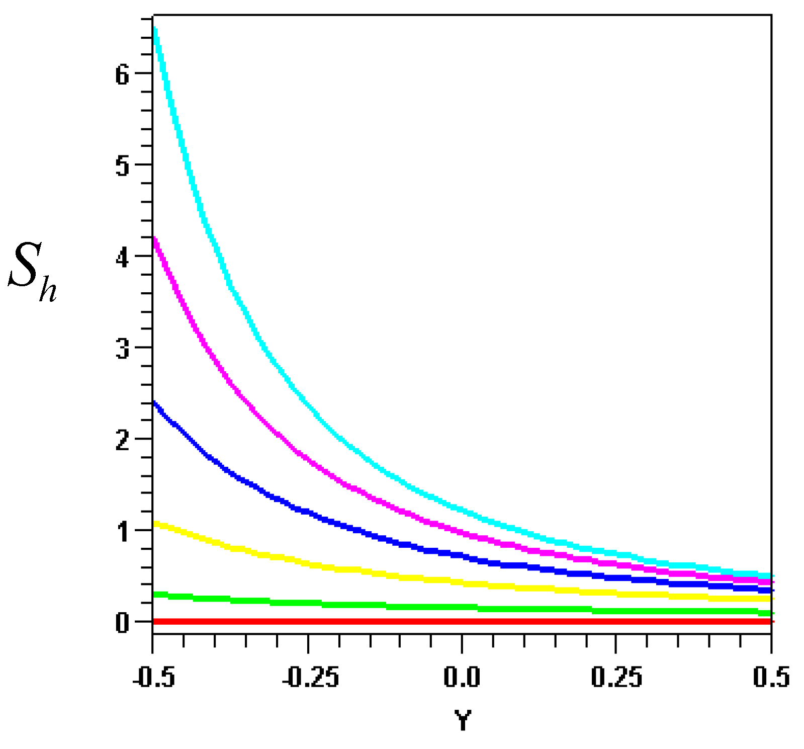 Entropy 08 00050 g004a 550