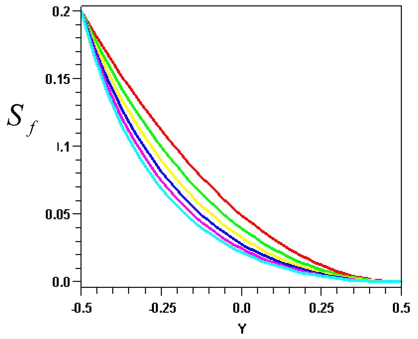 Entropy 08 00050 g004b 550