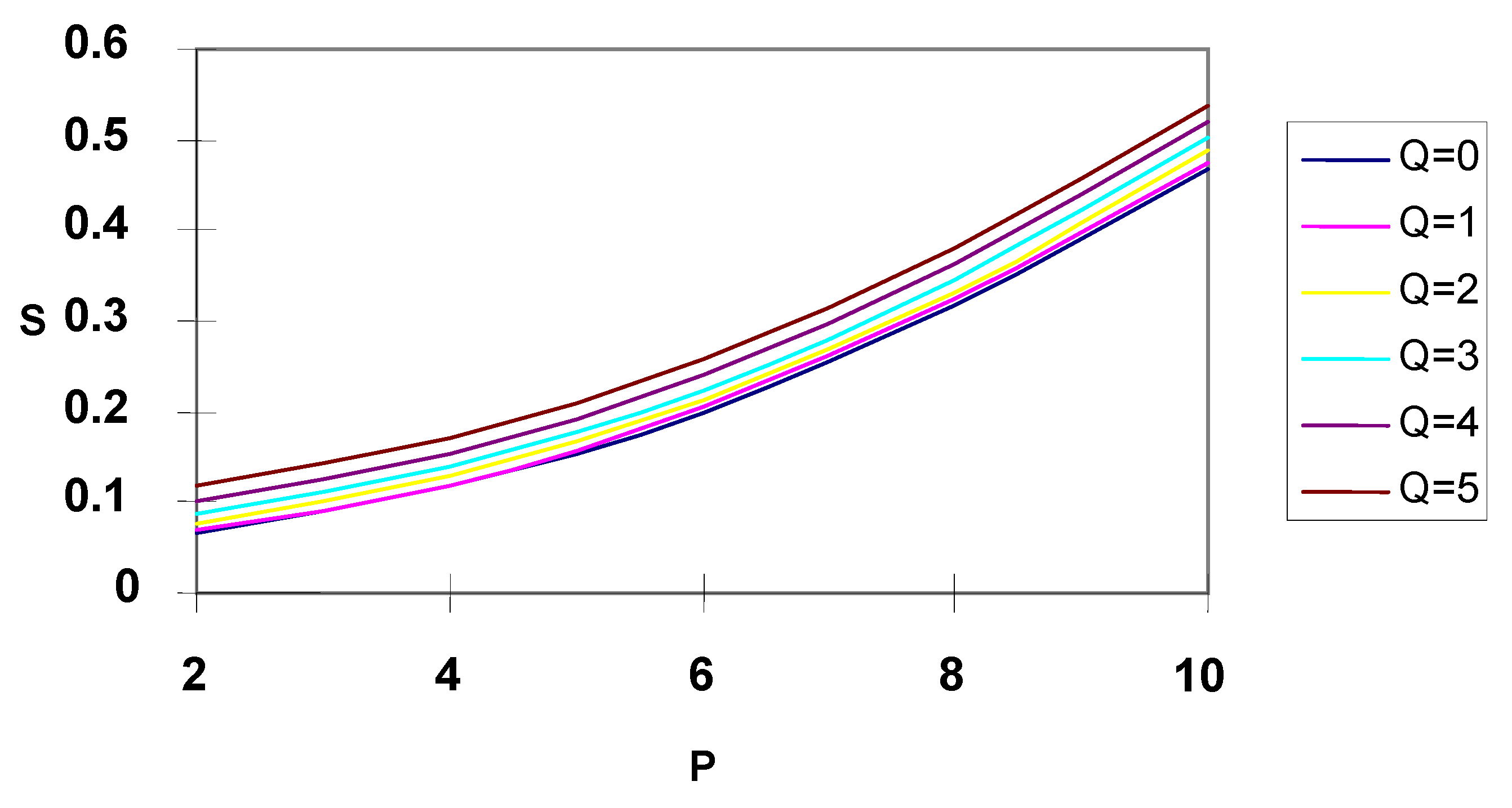 Entropy 08 00050 g006 550