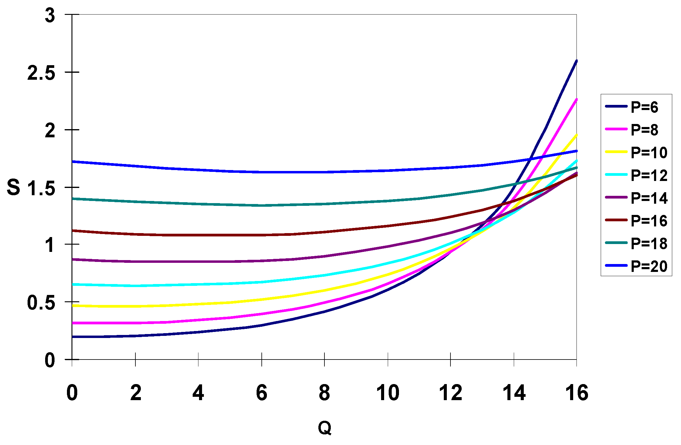 Entropy 08 00050 g007 550