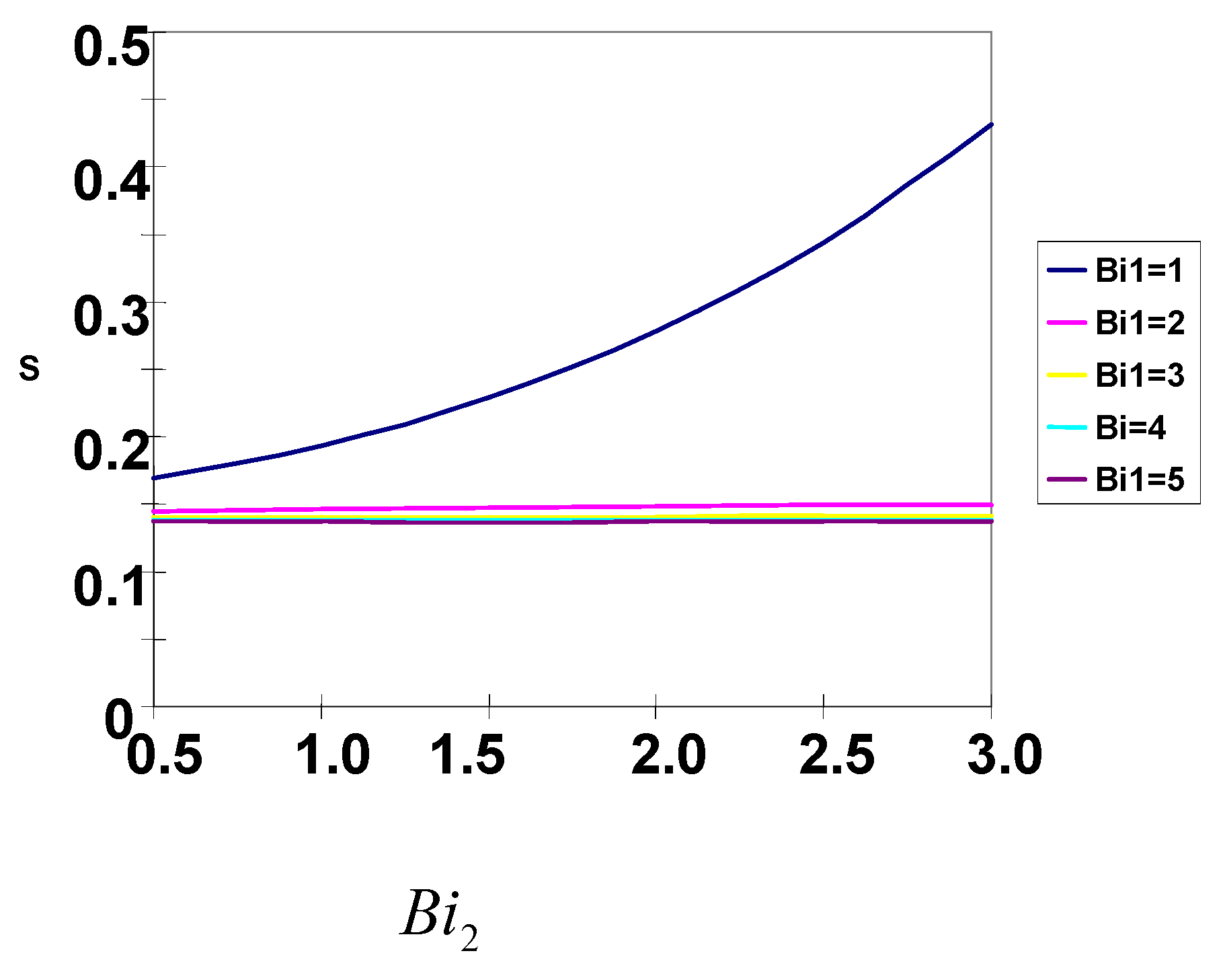 Entropy 08 00050 g011 550