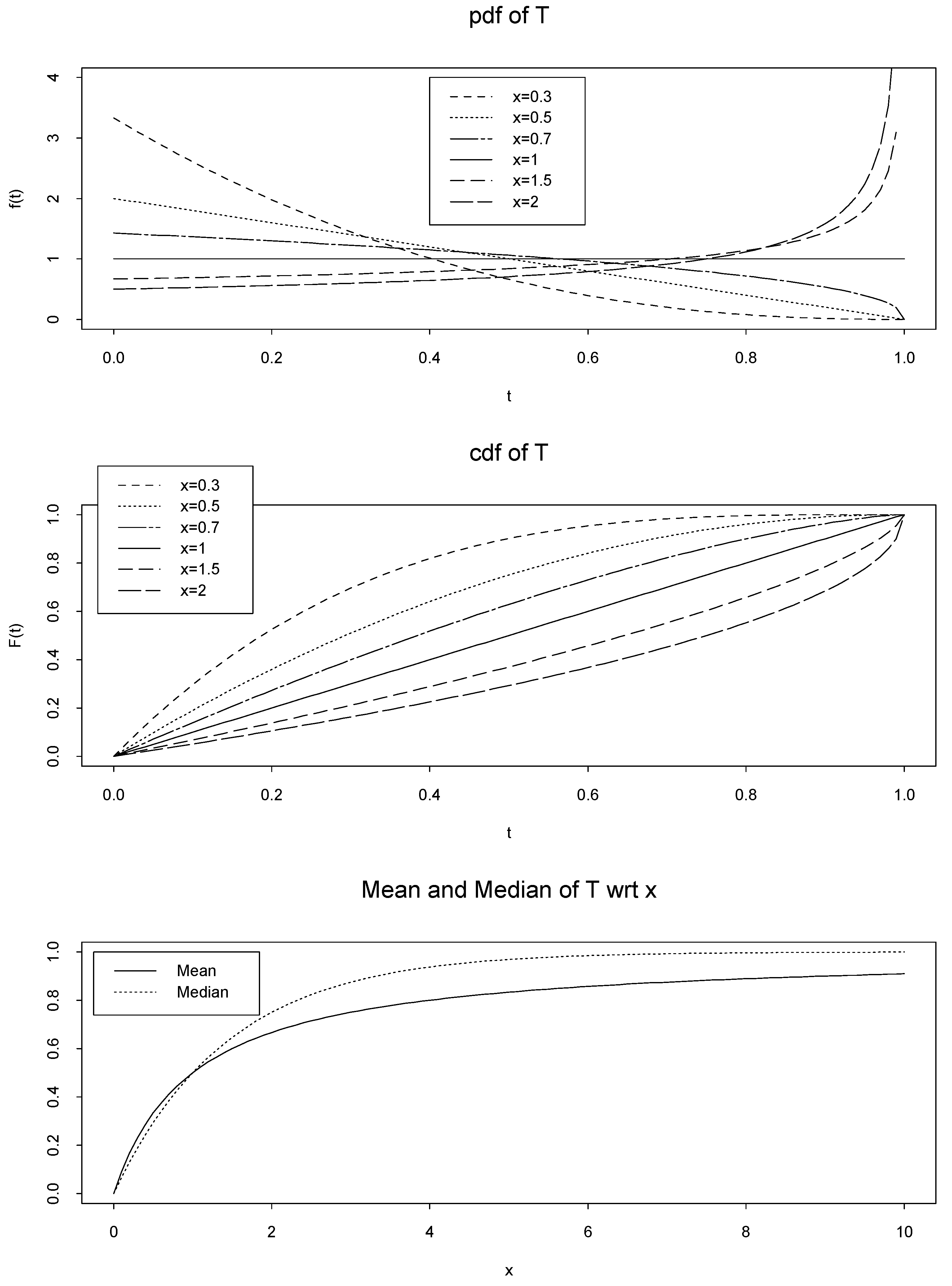 Entropy 08 00067 g001 550